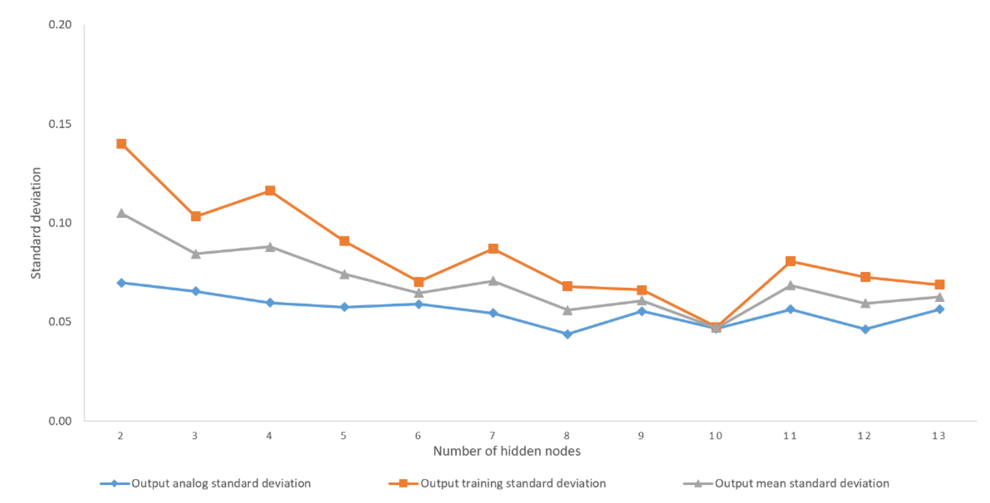 Minerals 12 00788 g011 550