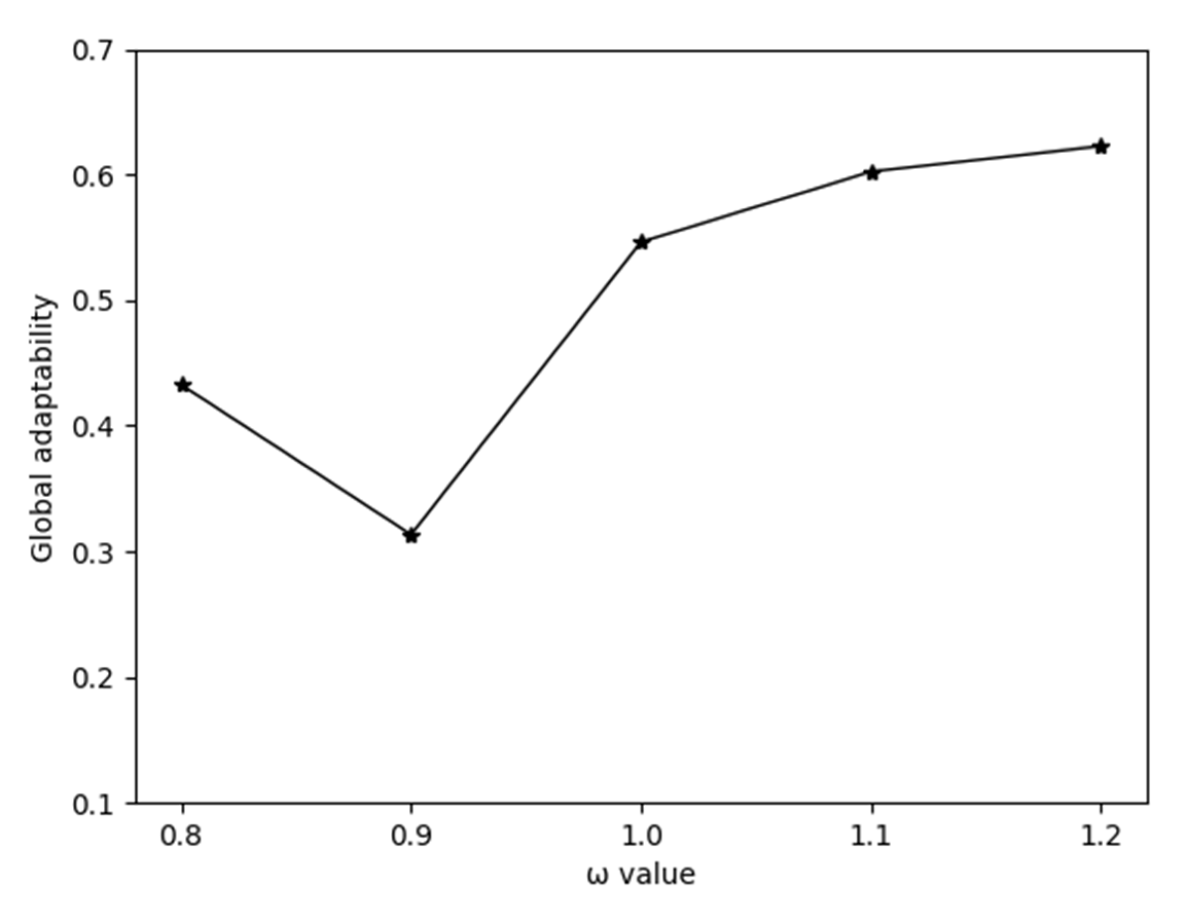 Minerals 12 00788 g012 550