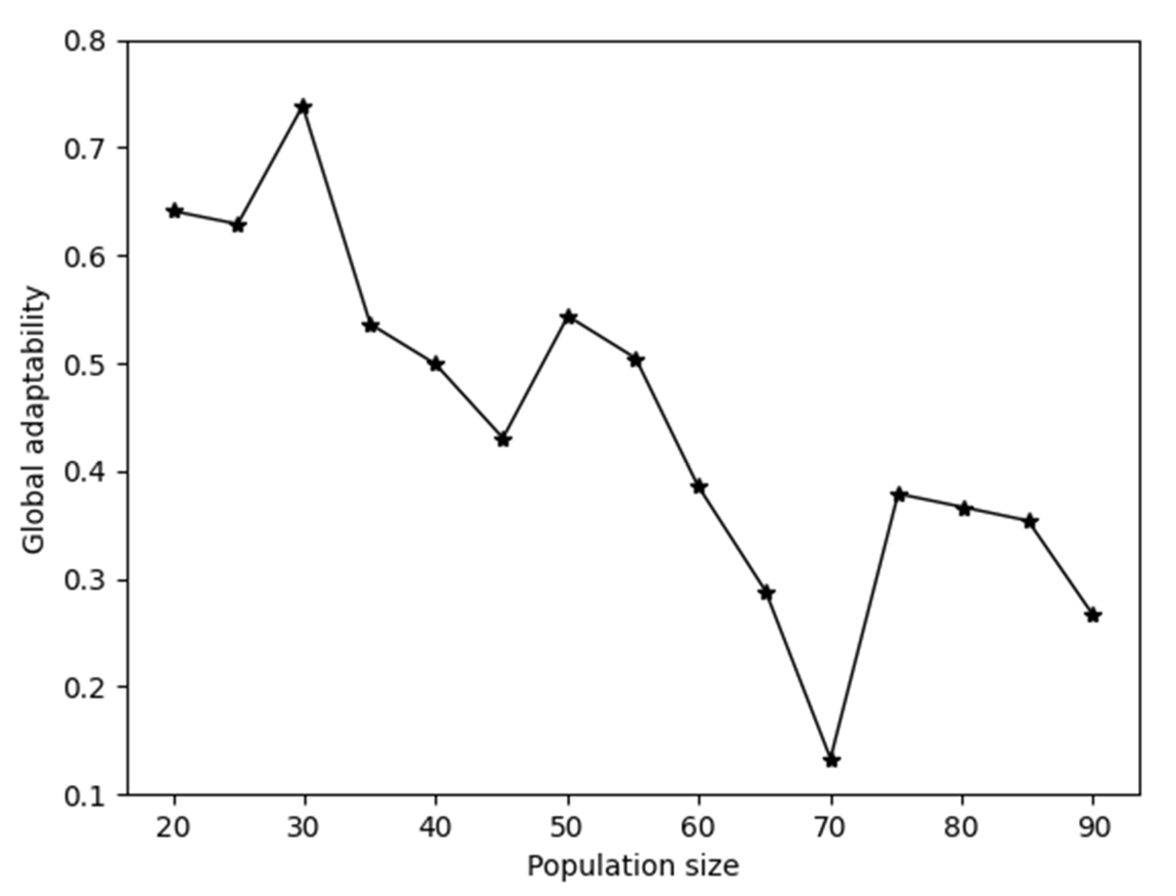 Minerals 12 00788 g013 550