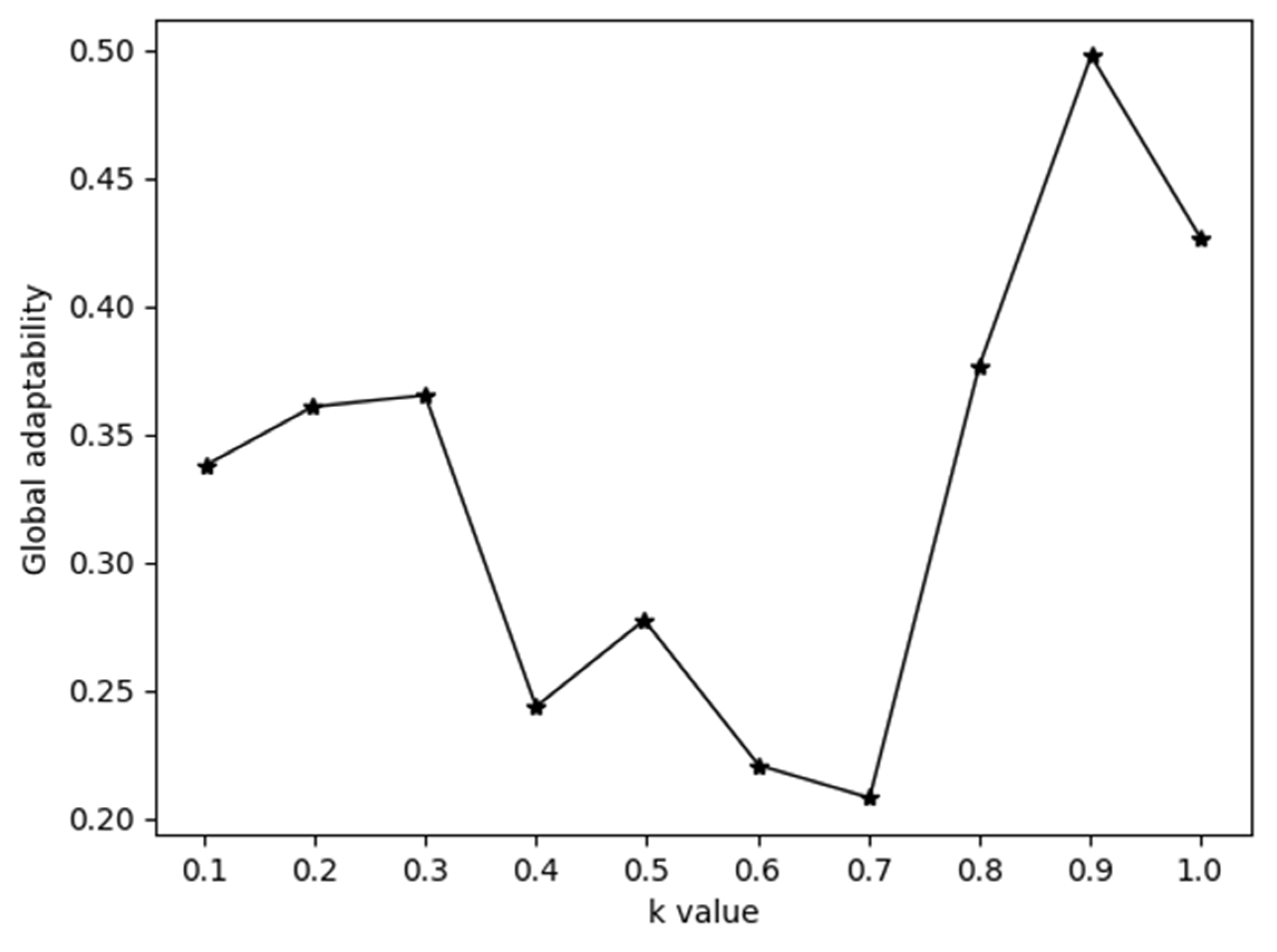 Minerals 12 00788 g014 550