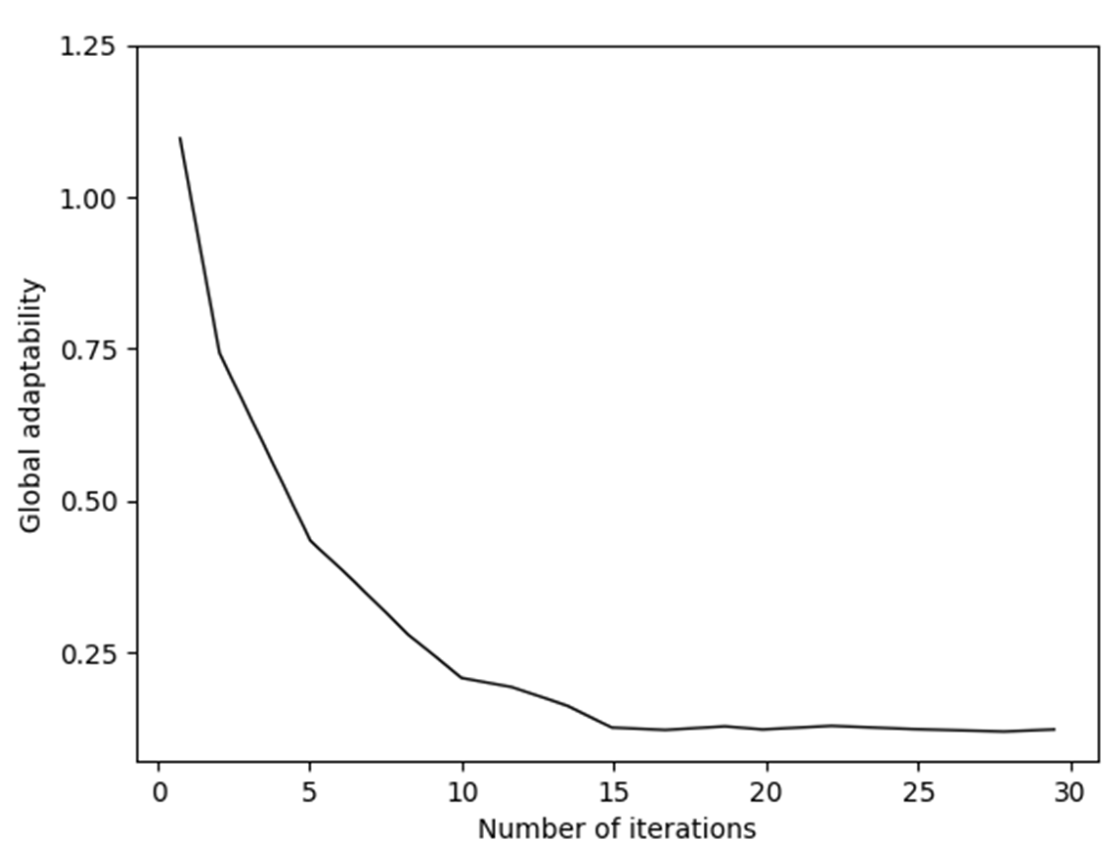 Minerals 12 00788 g015 550
