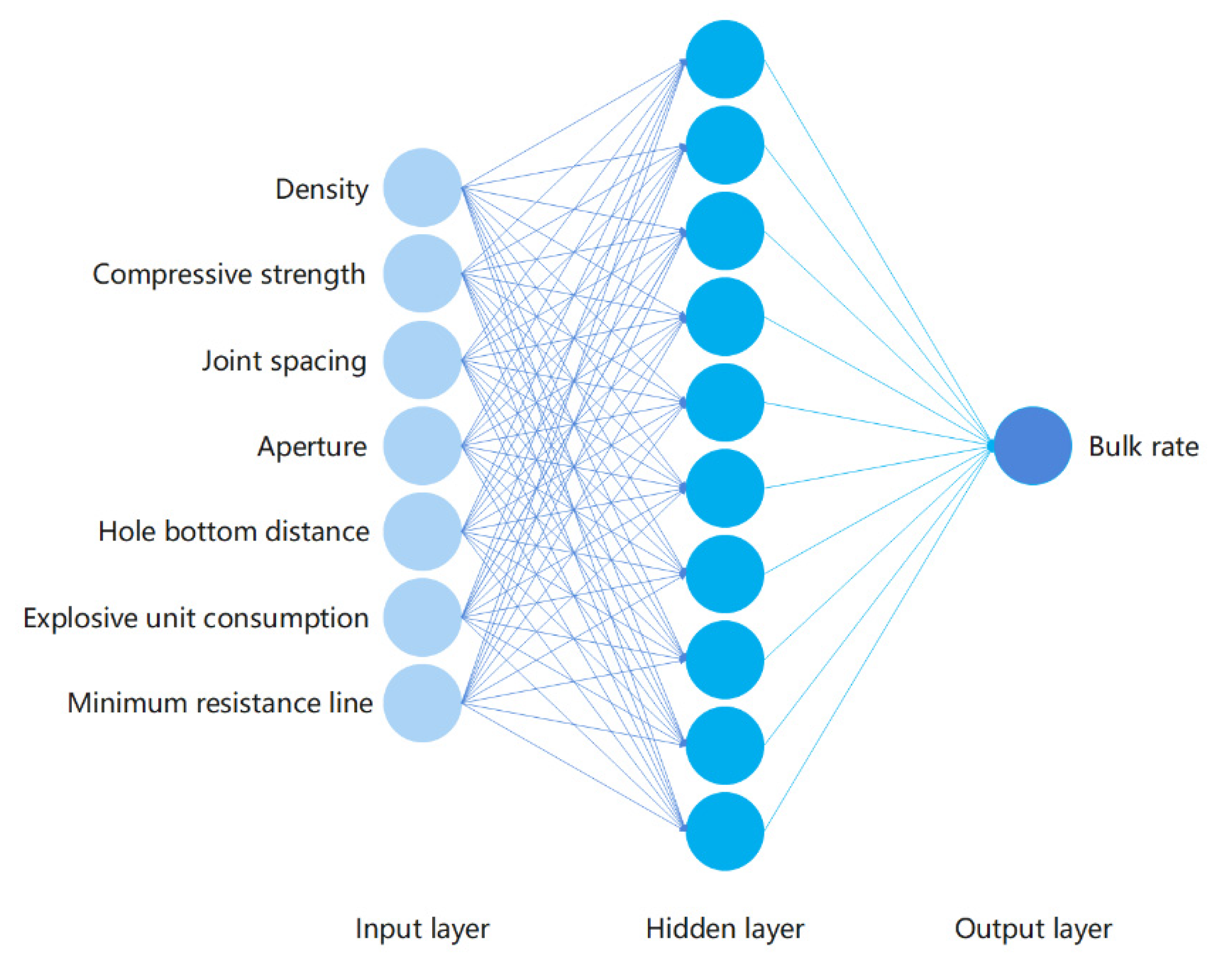 Minerals 12 00788 g016 550