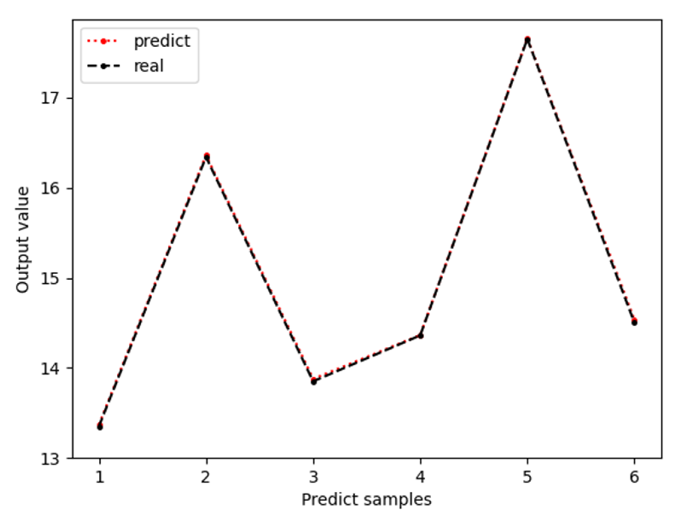 Minerals 12 00788 g017 550
