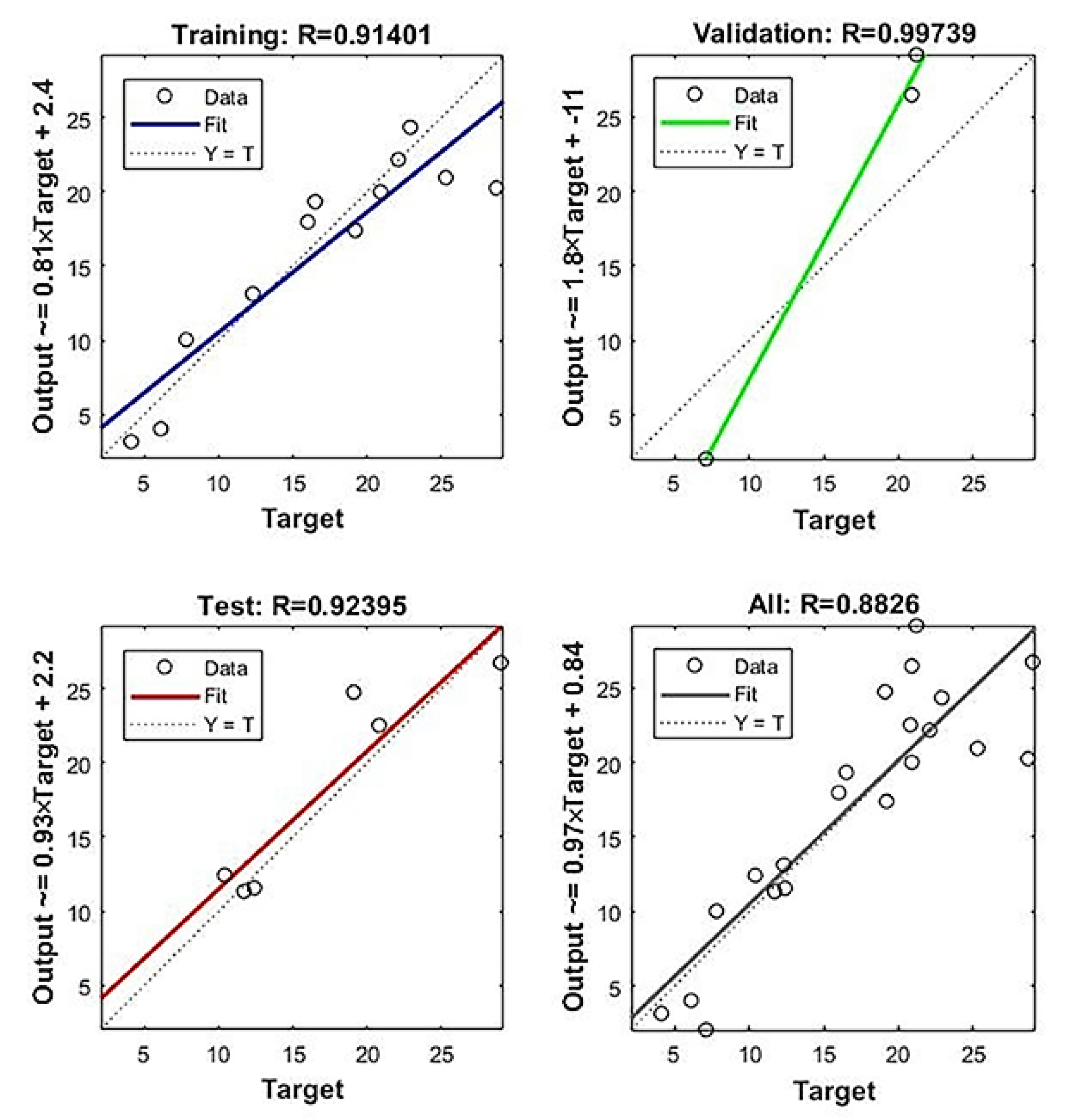 Minerals 12 00788 g018 550