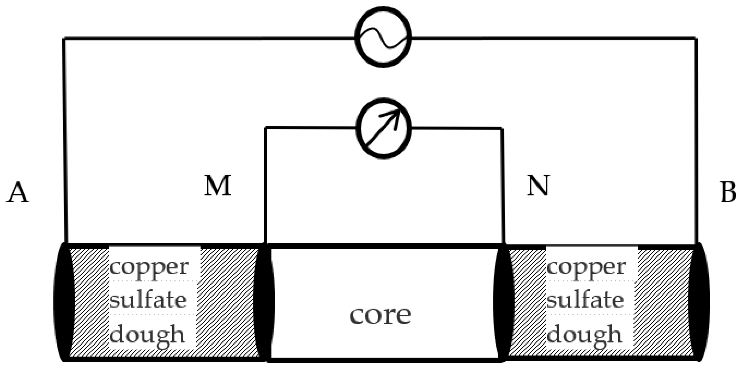 Minerals 12 00789 g002 550