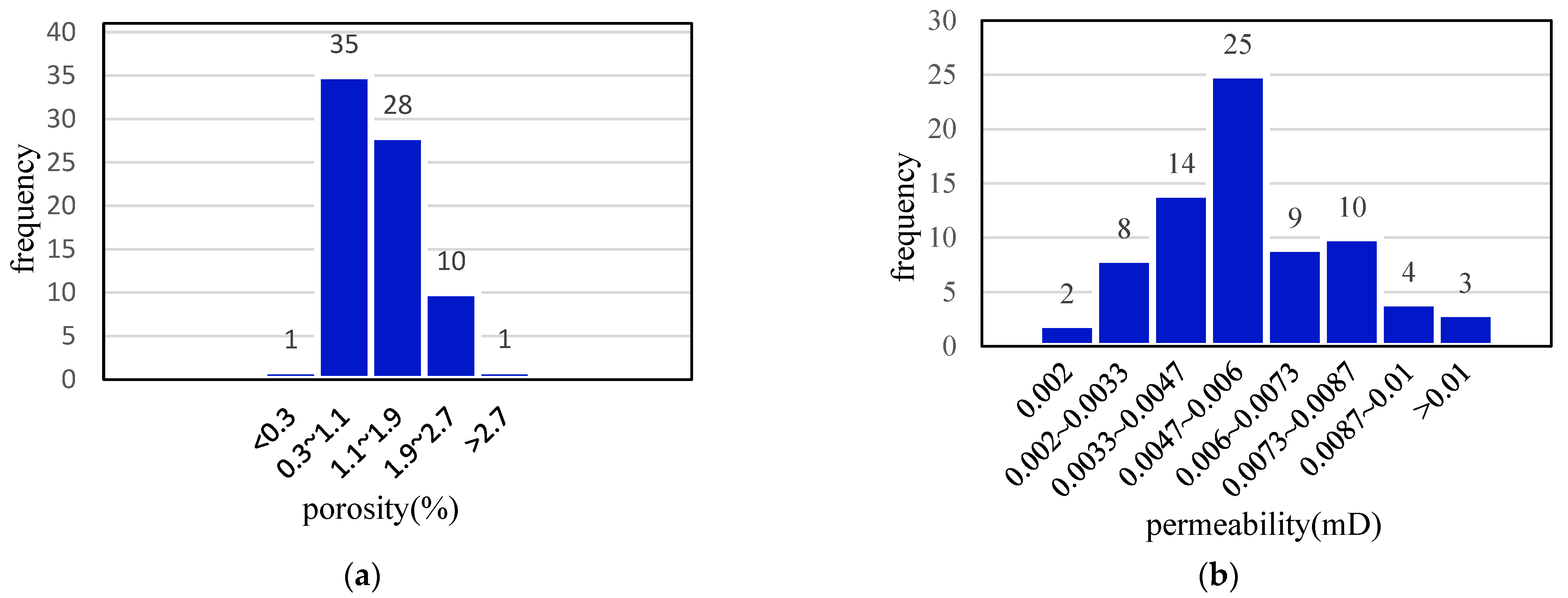 Minerals 12 00789 g004 550