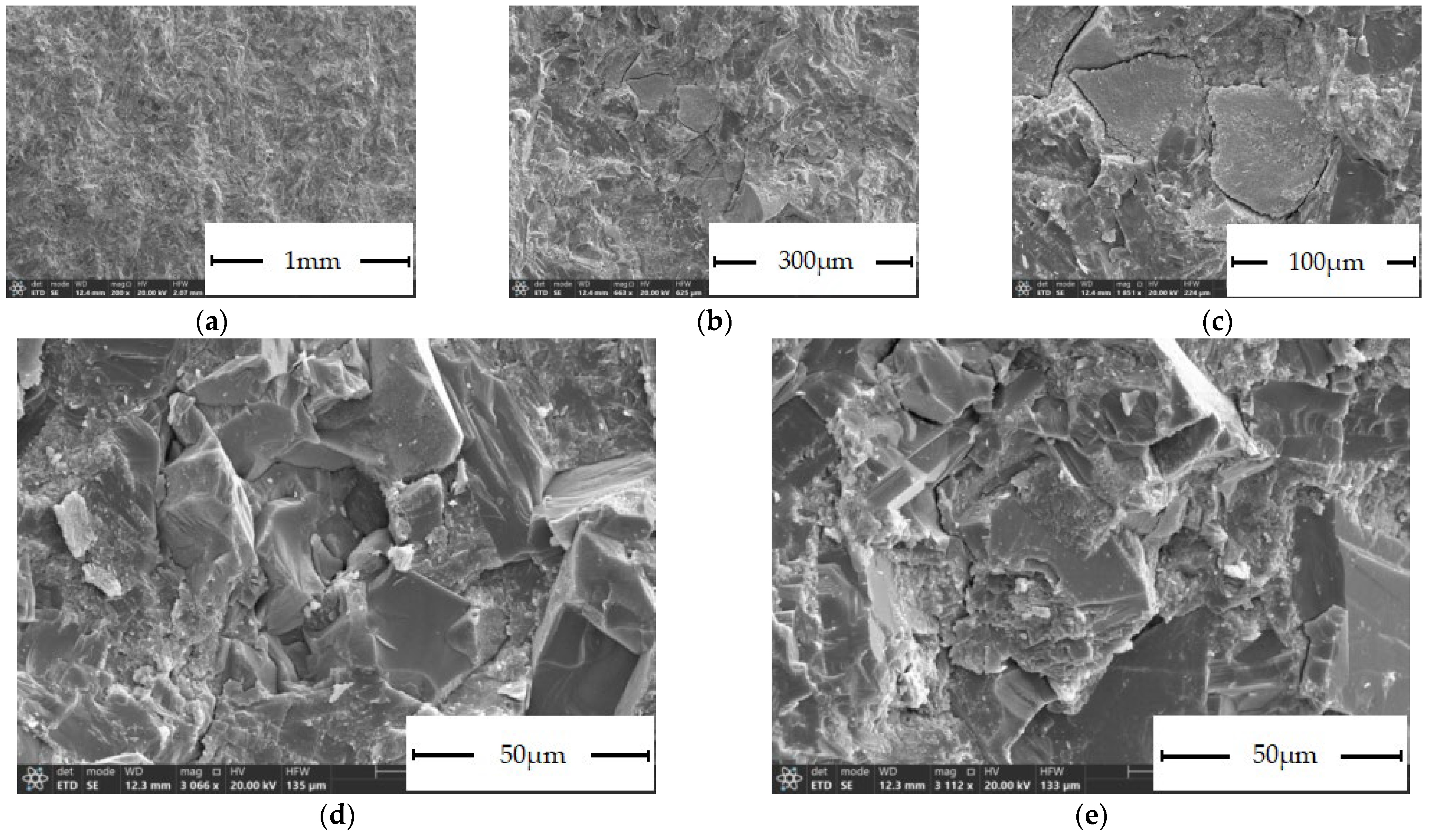 Minerals 12 00789 g006 550