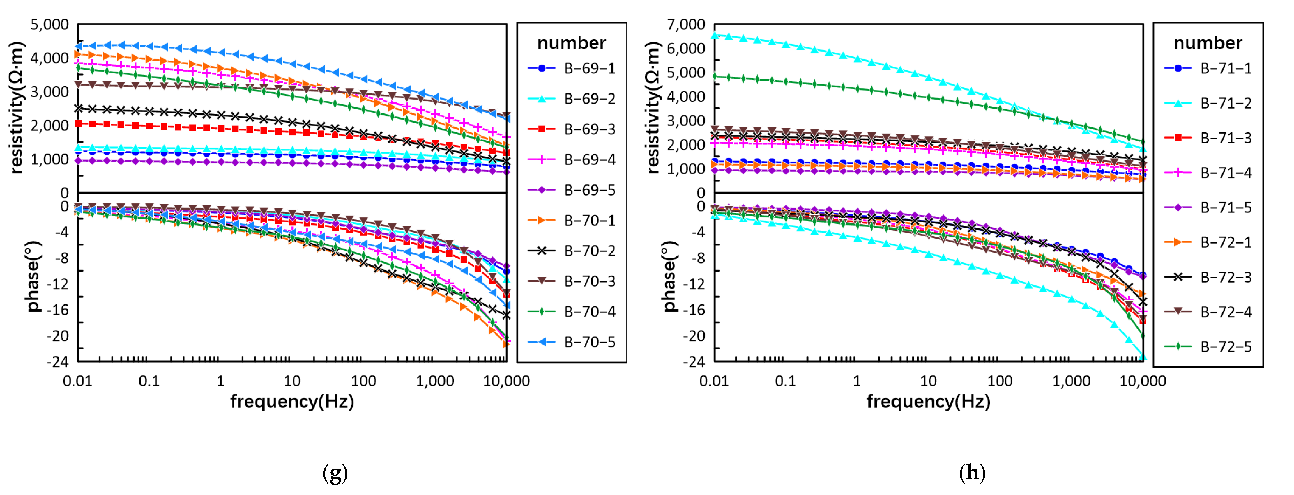 Minerals 12 00789 g008b 550