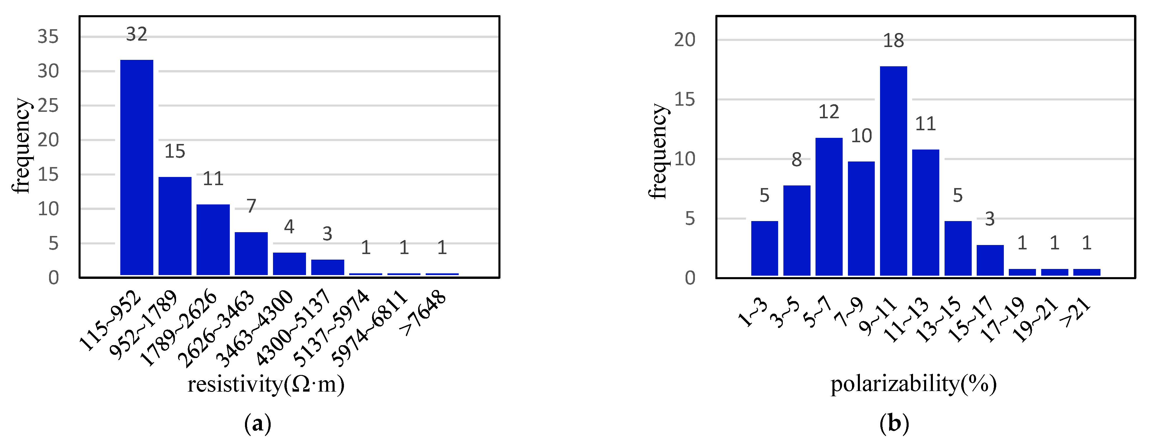 Minerals 12 00789 g010 550