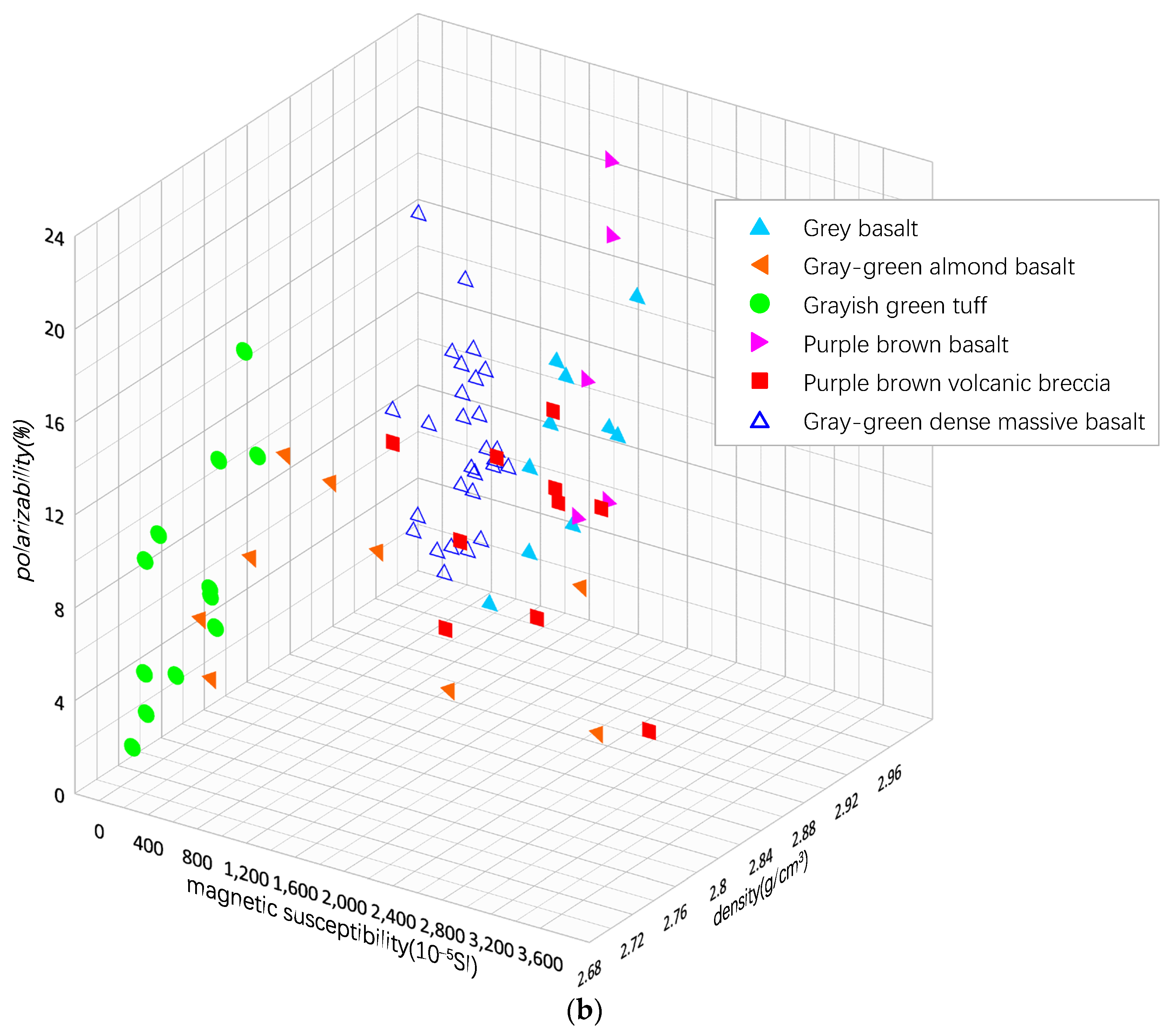 Minerals 12 00789 g011b 550