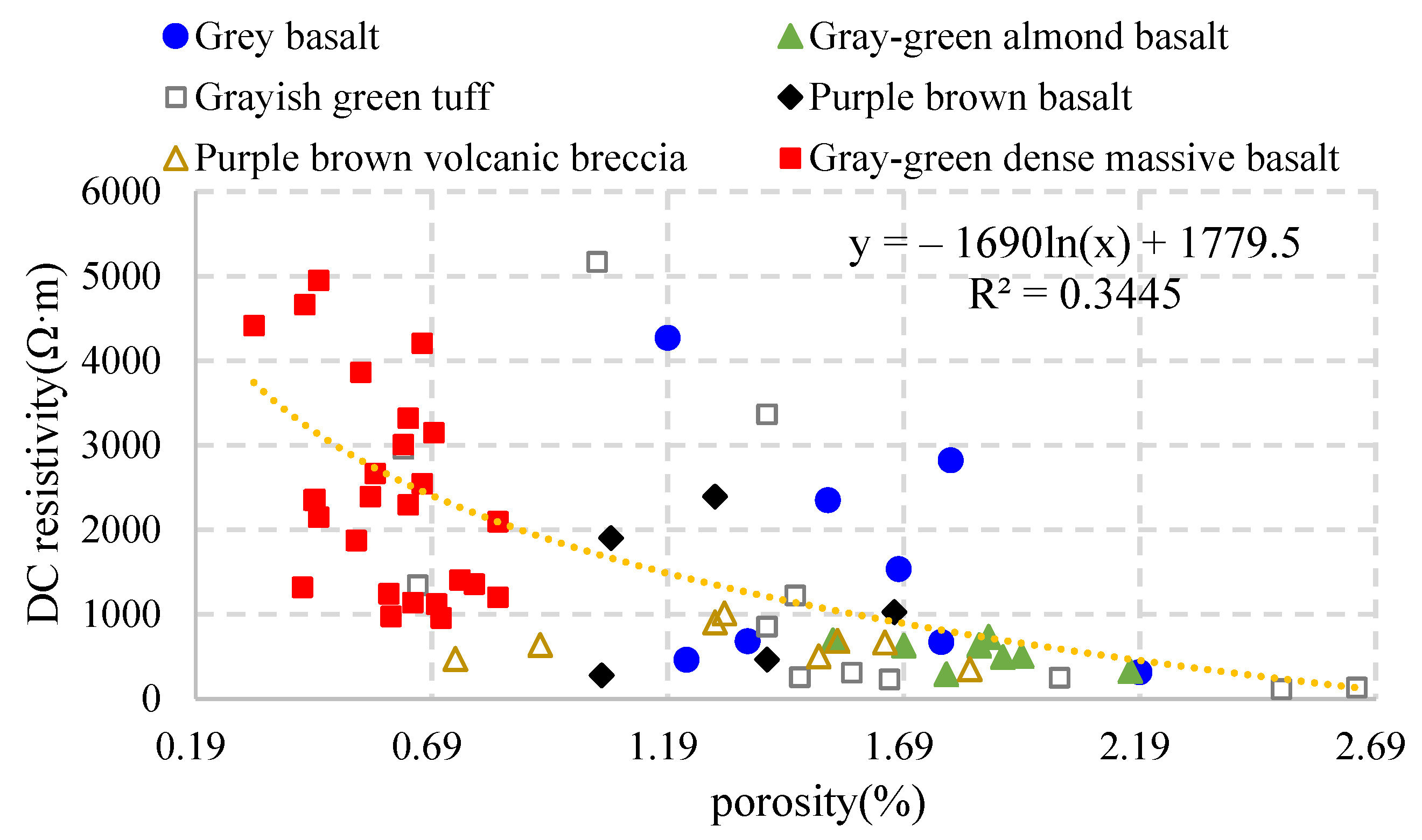 Minerals 12 00789 g012 550
