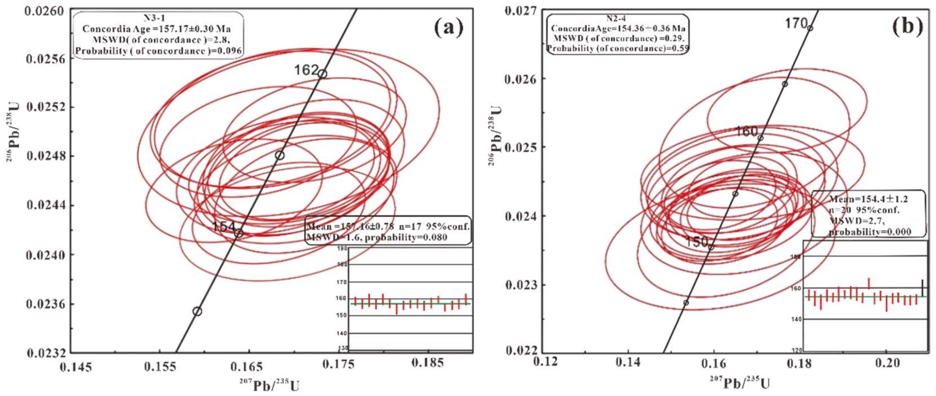 Minerals 12 00791 g005