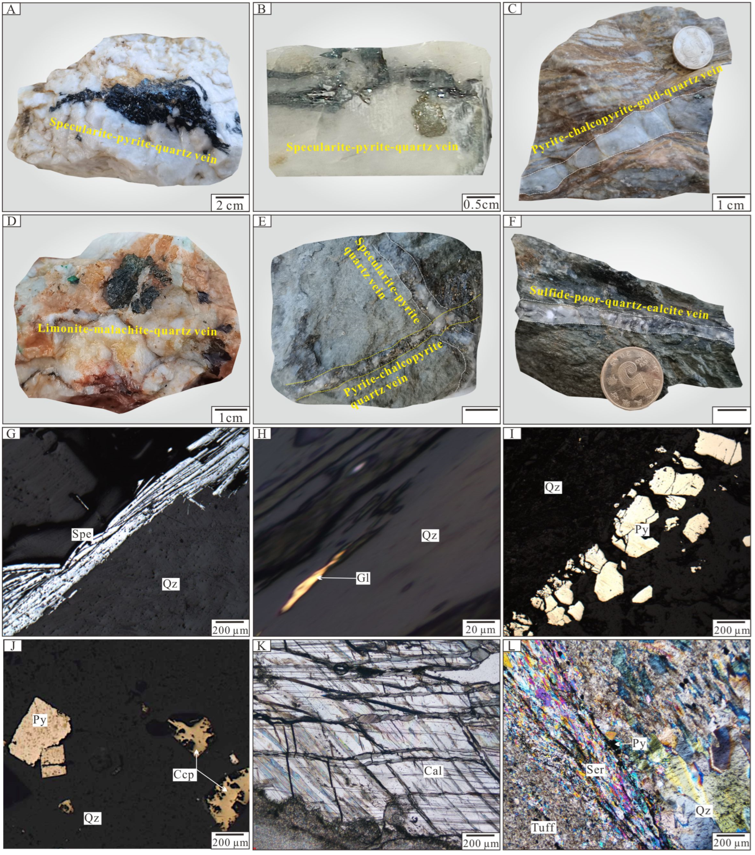 Minerals 12 00793 g003 550