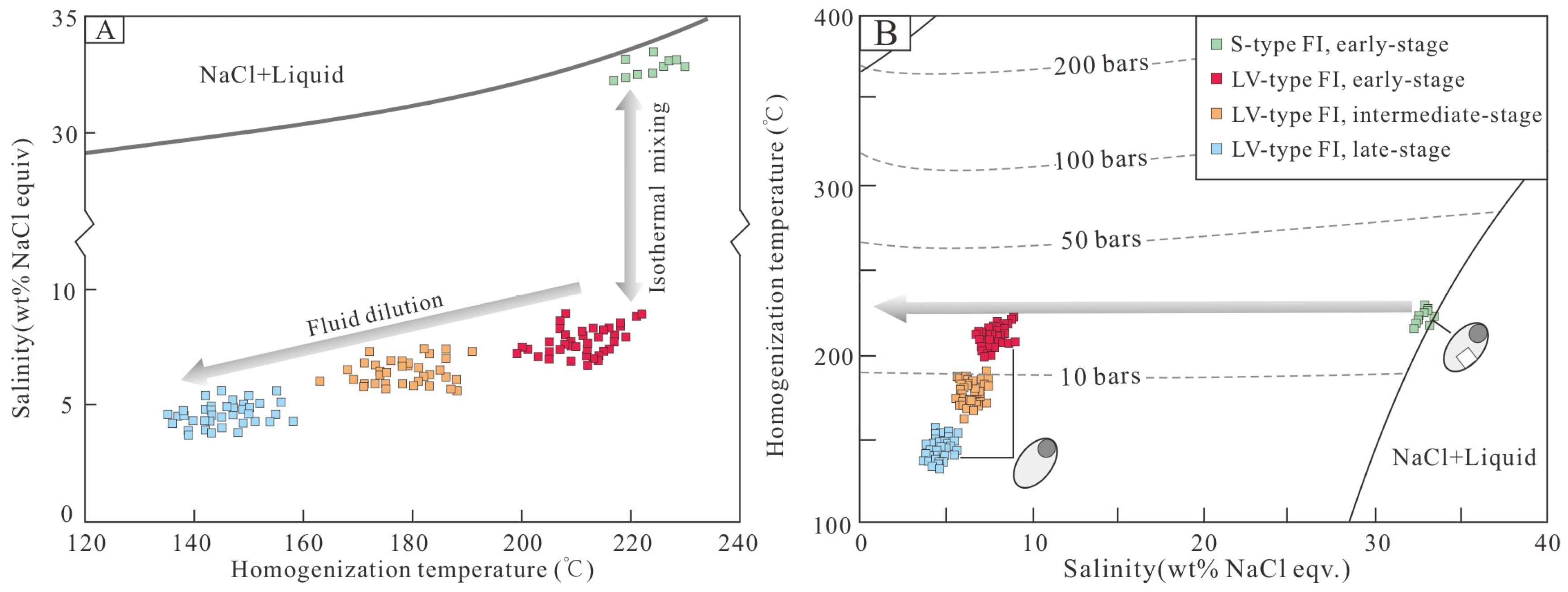 Minerals 12 00793 g007 550