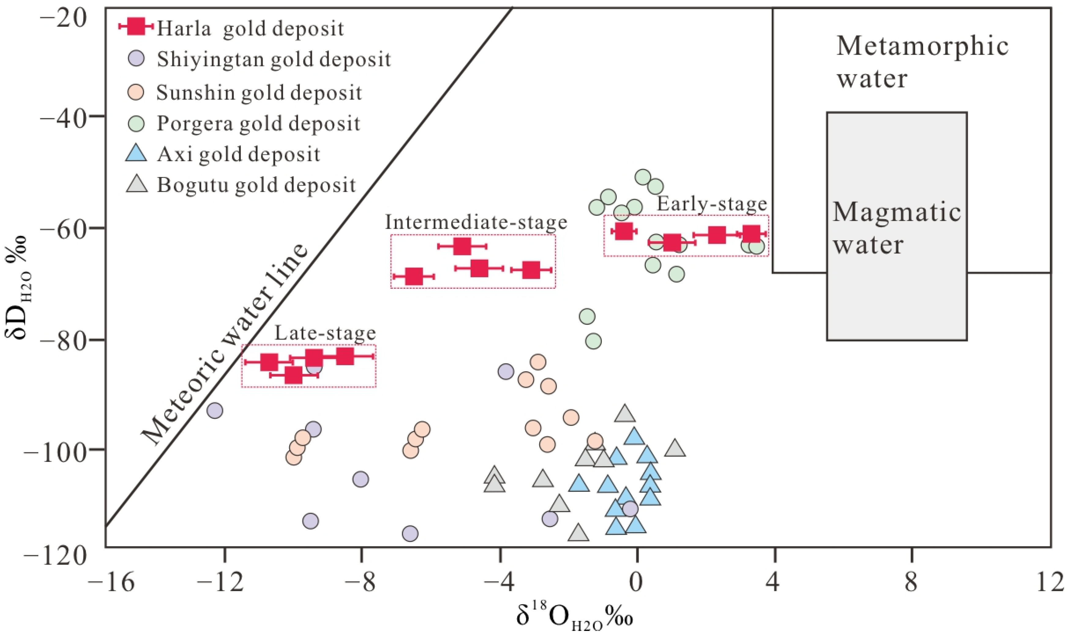 Minerals 12 00793 g008 550