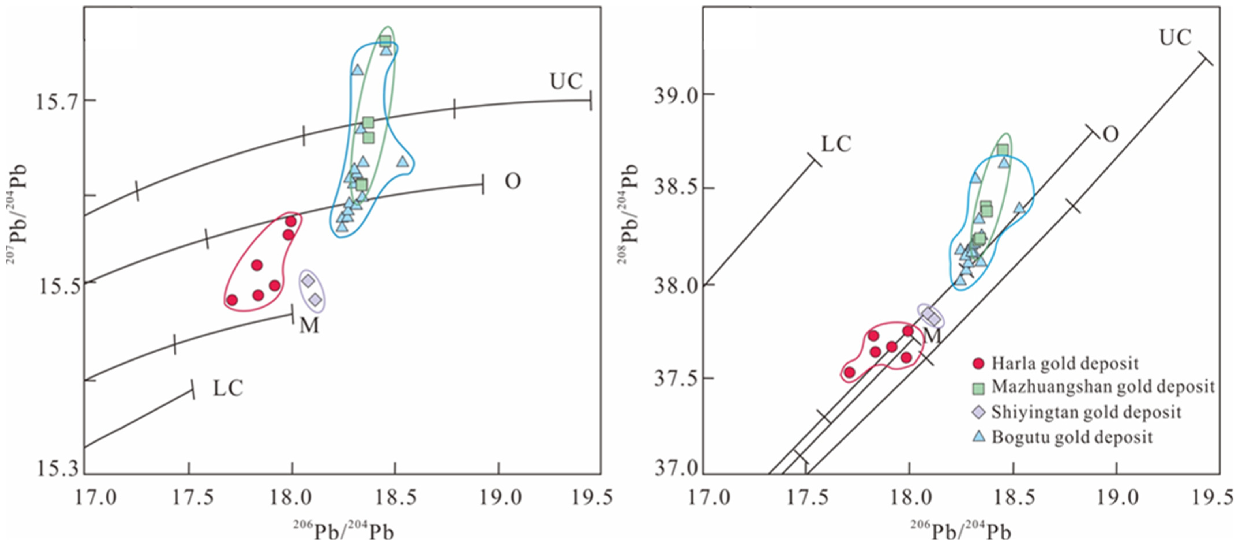 Minerals 12 00793 g011 550