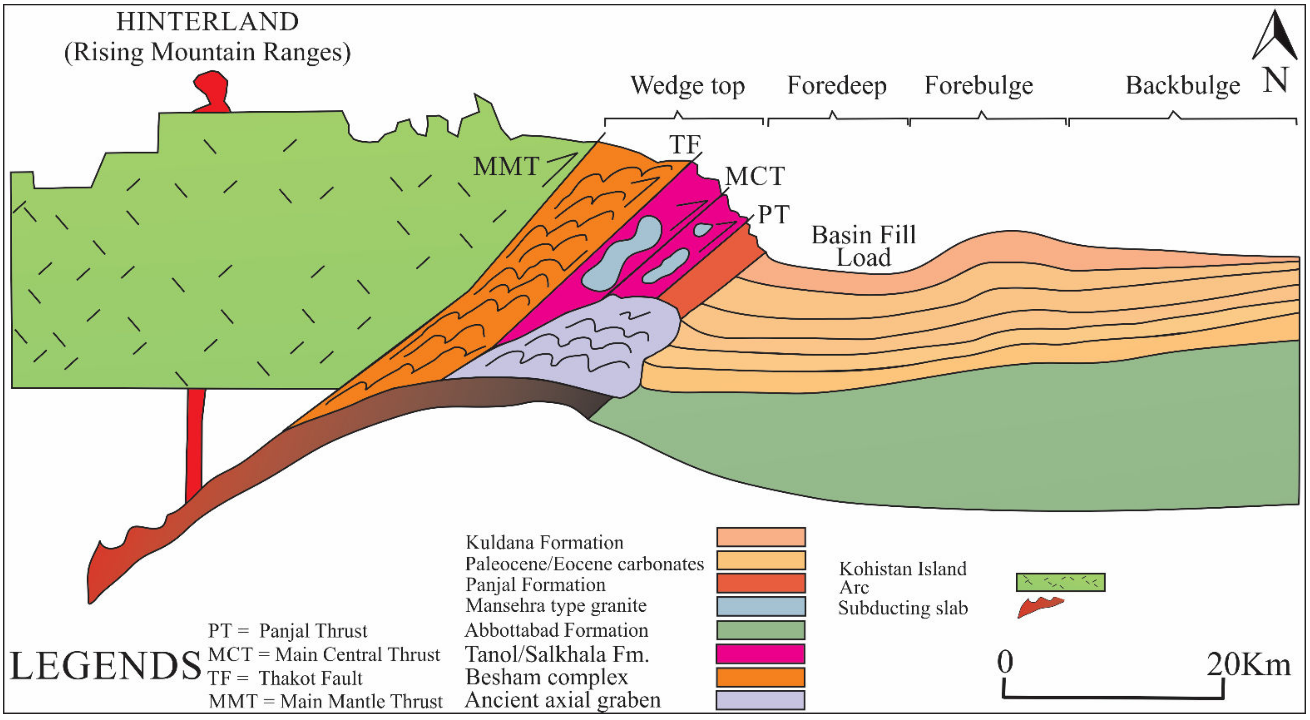 Minerals 12 00794 g015 550