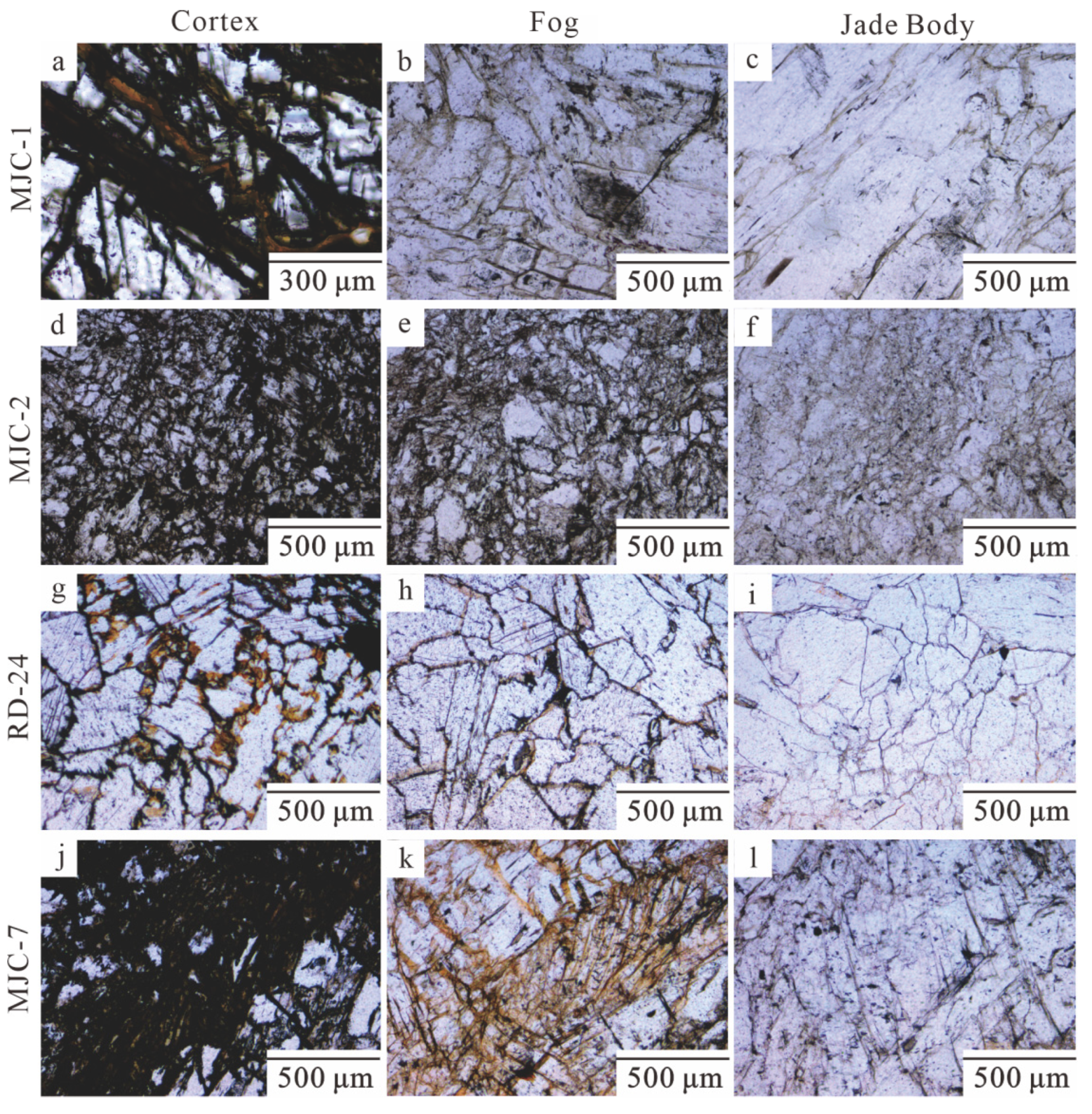 Minerals 12 00797 g005 550