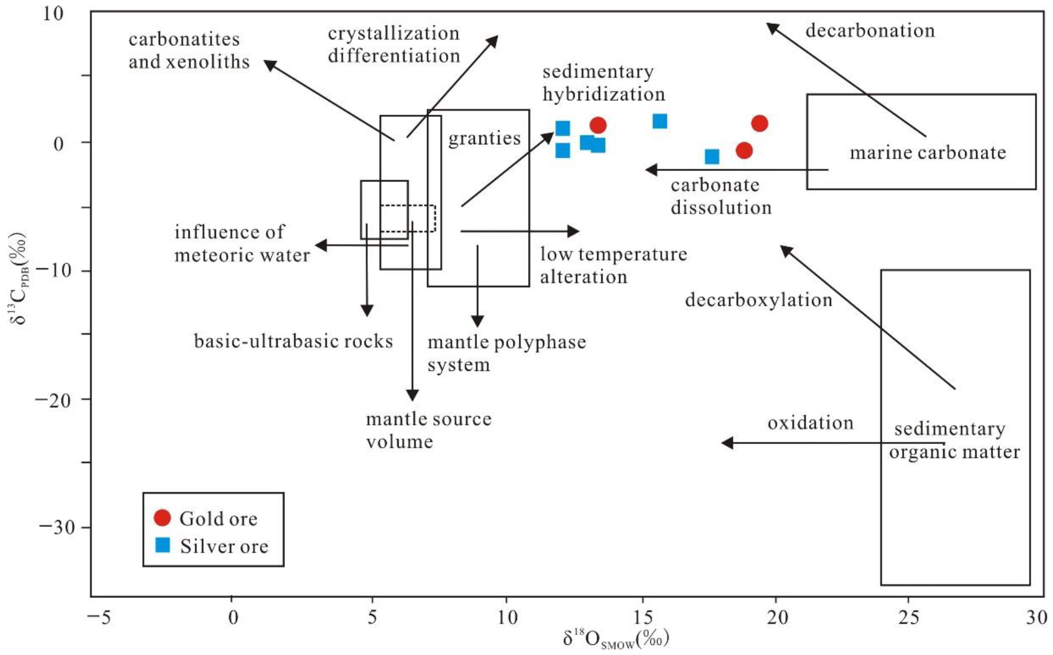 Minerals 12 00799 g014