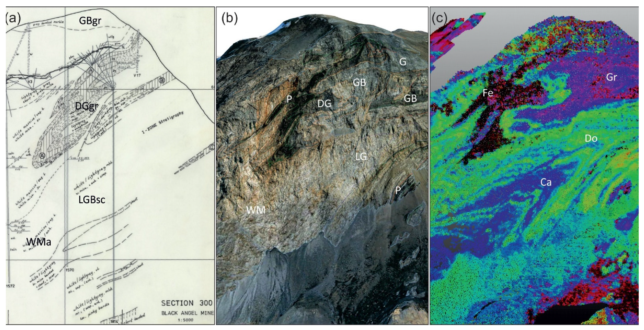 Minerals 12 00800 g005 550