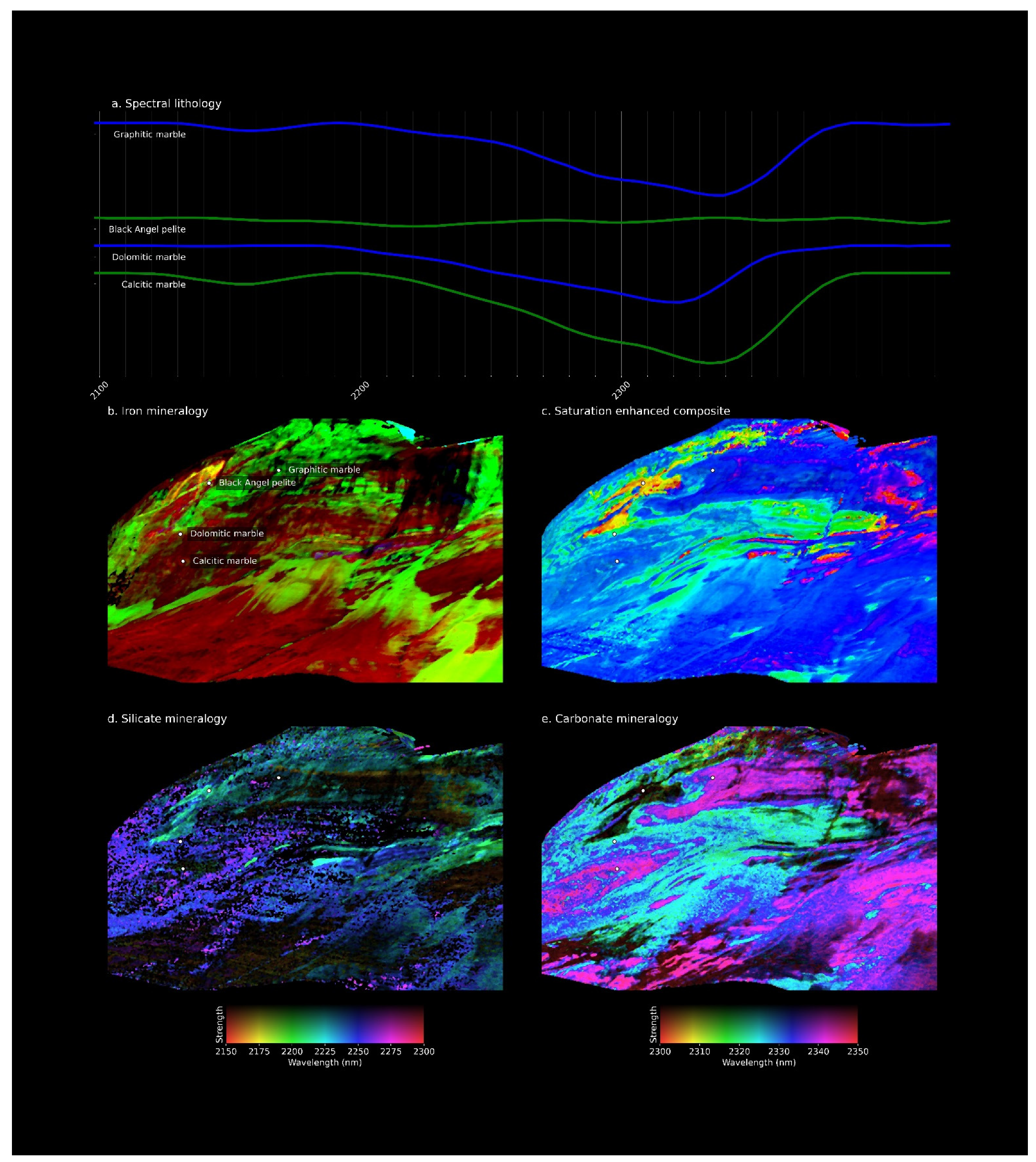 Minerals 12 00800 g006 550