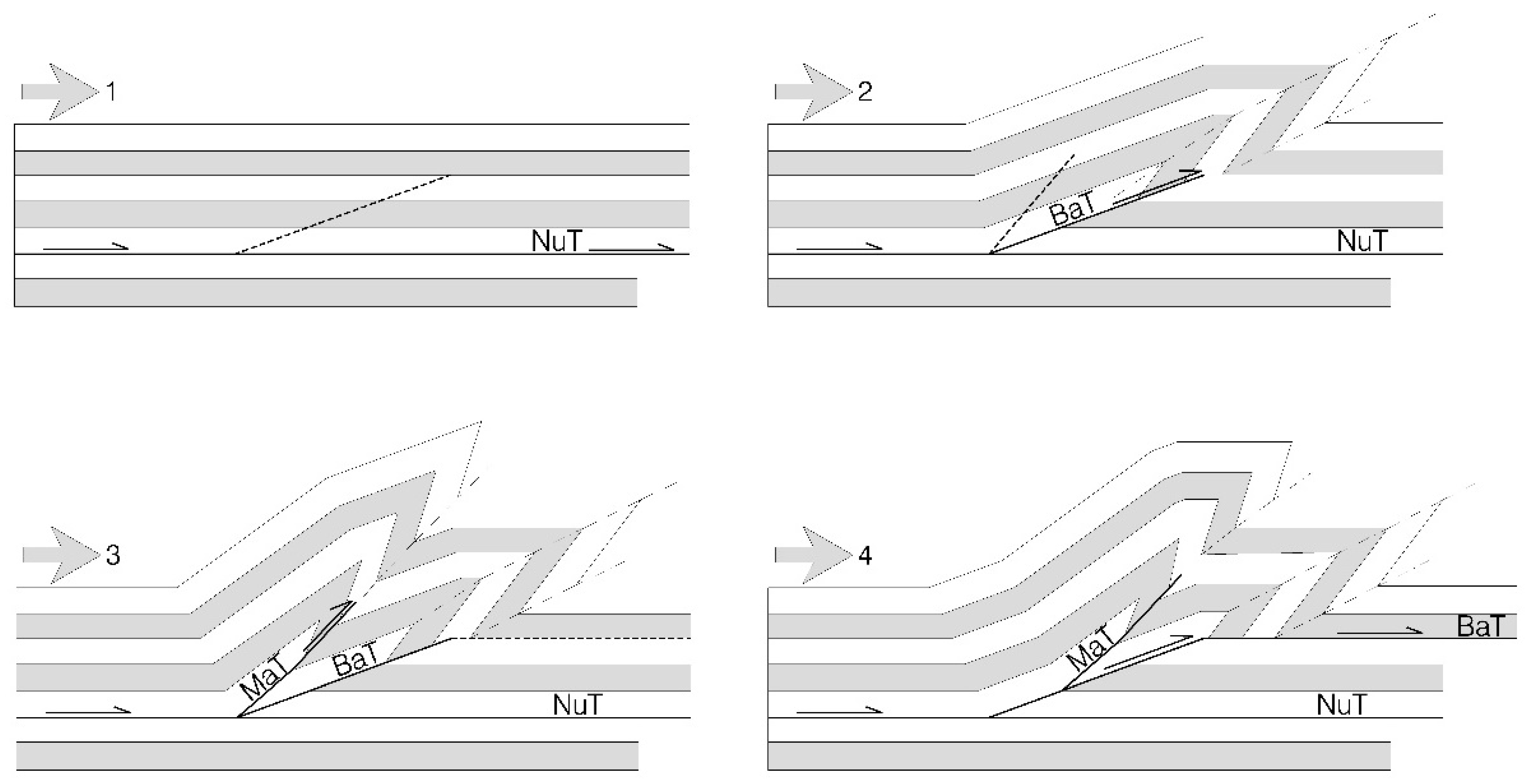 Minerals 12 00800 g008 550