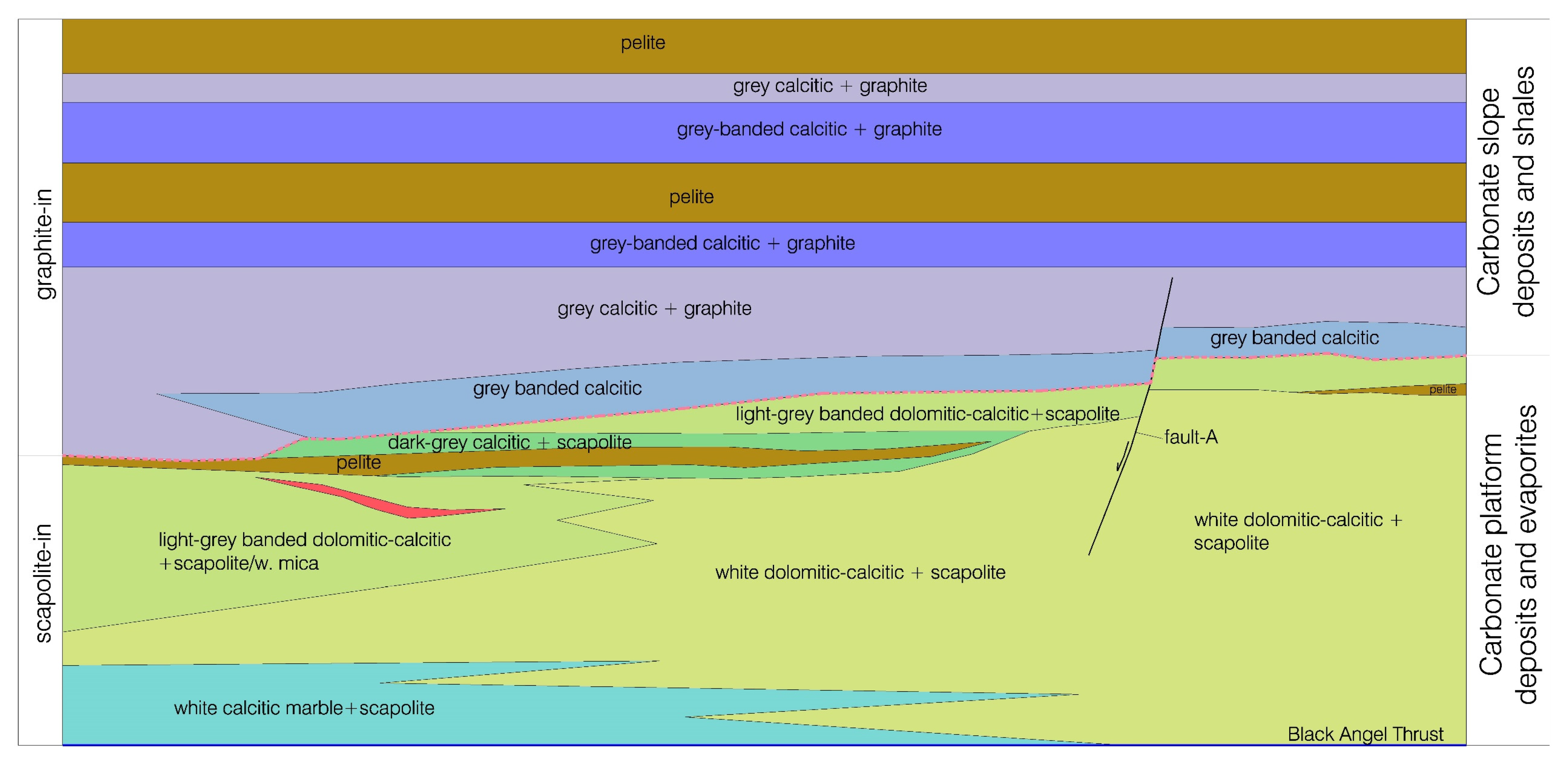 Minerals 12 00800 g009 550