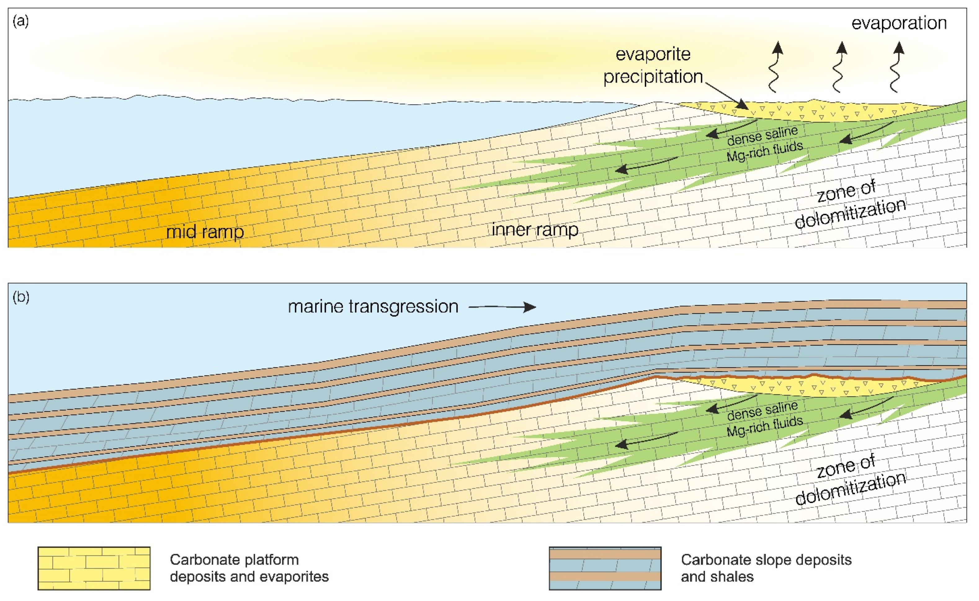 Minerals 12 00800 g010 550