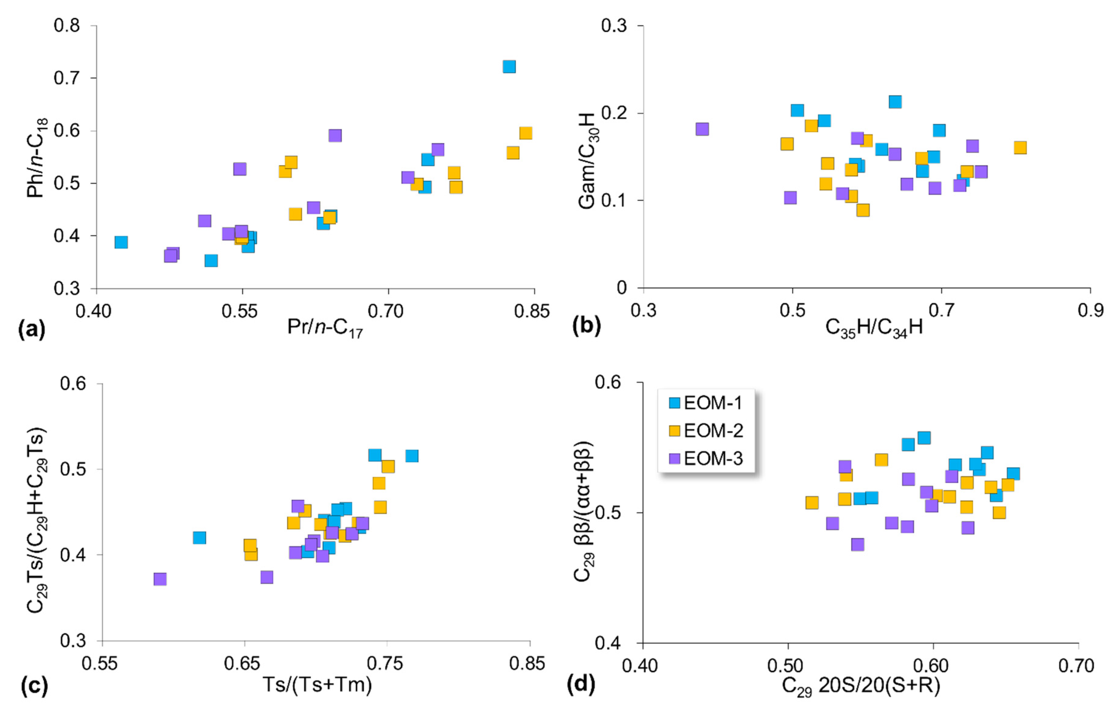 Minerals 12 00802 g007