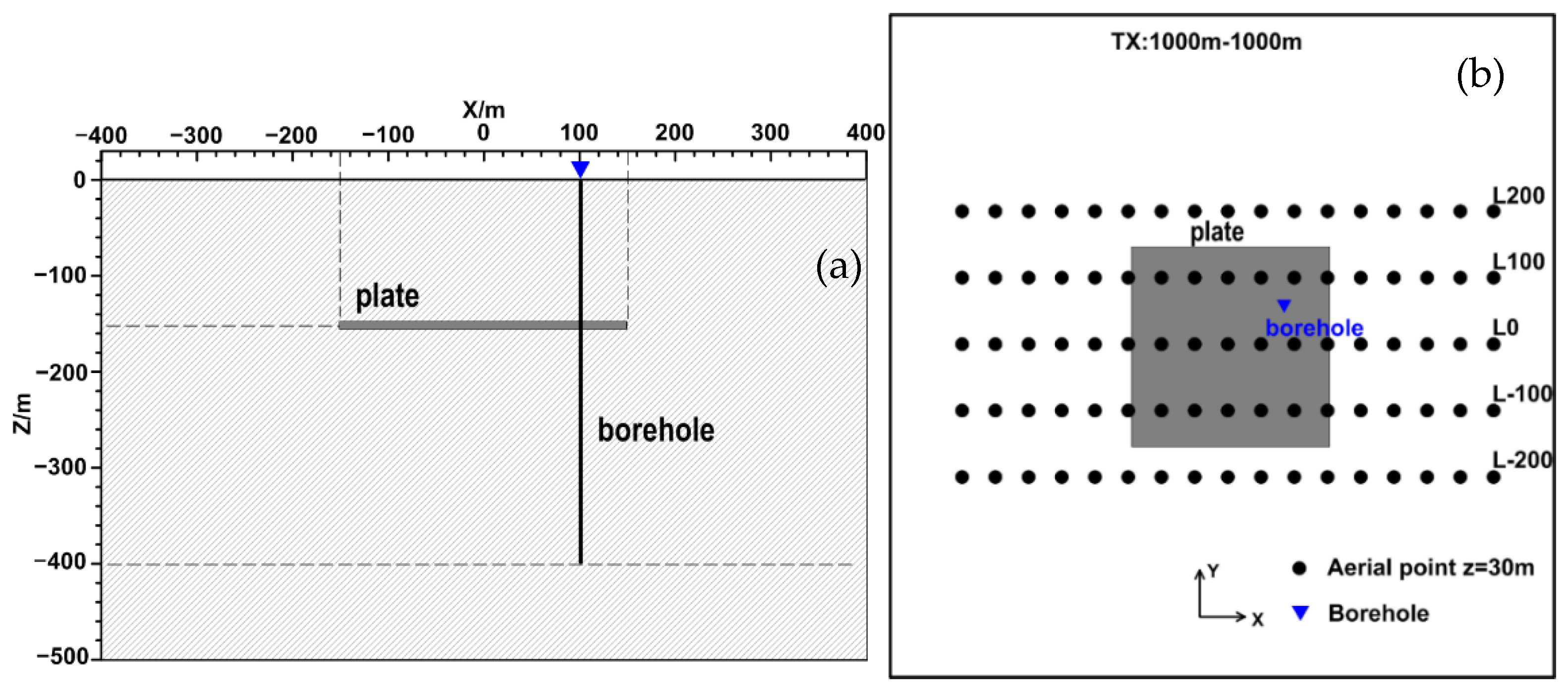 Minerals 12 00803 g006 550
