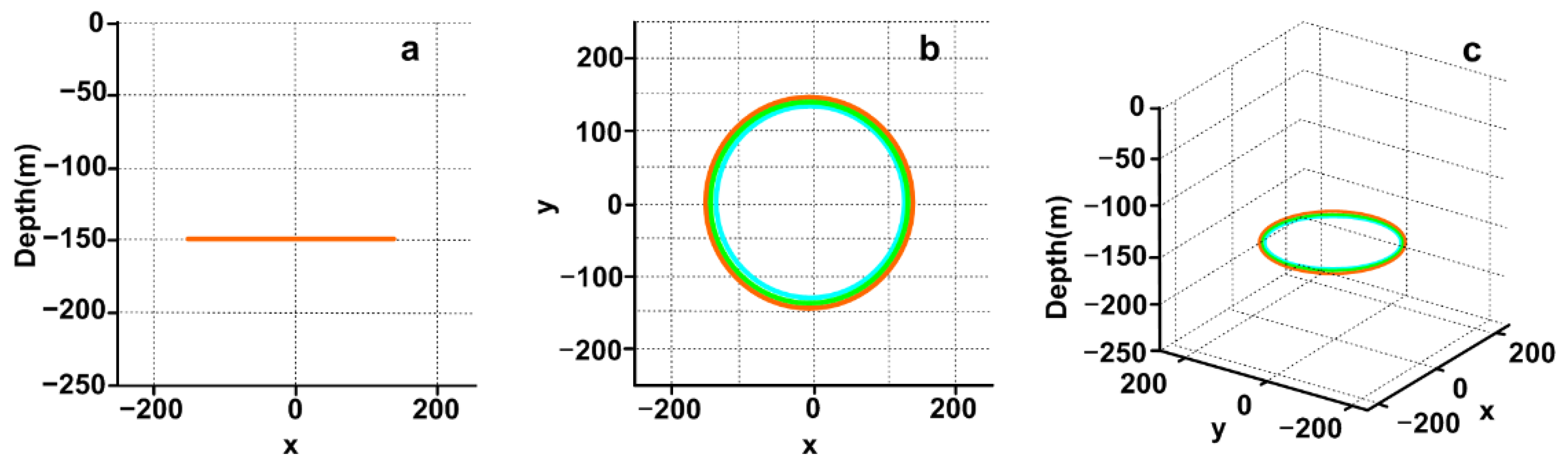 Minerals 12 00803 g008 550
