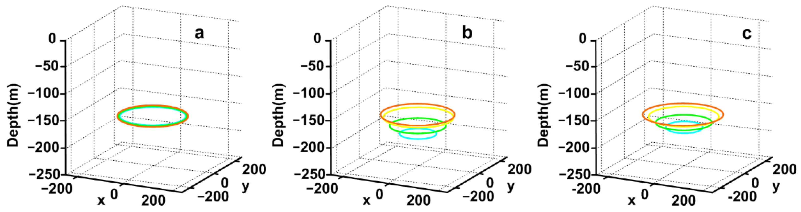 Minerals 12 00803 g012 550
