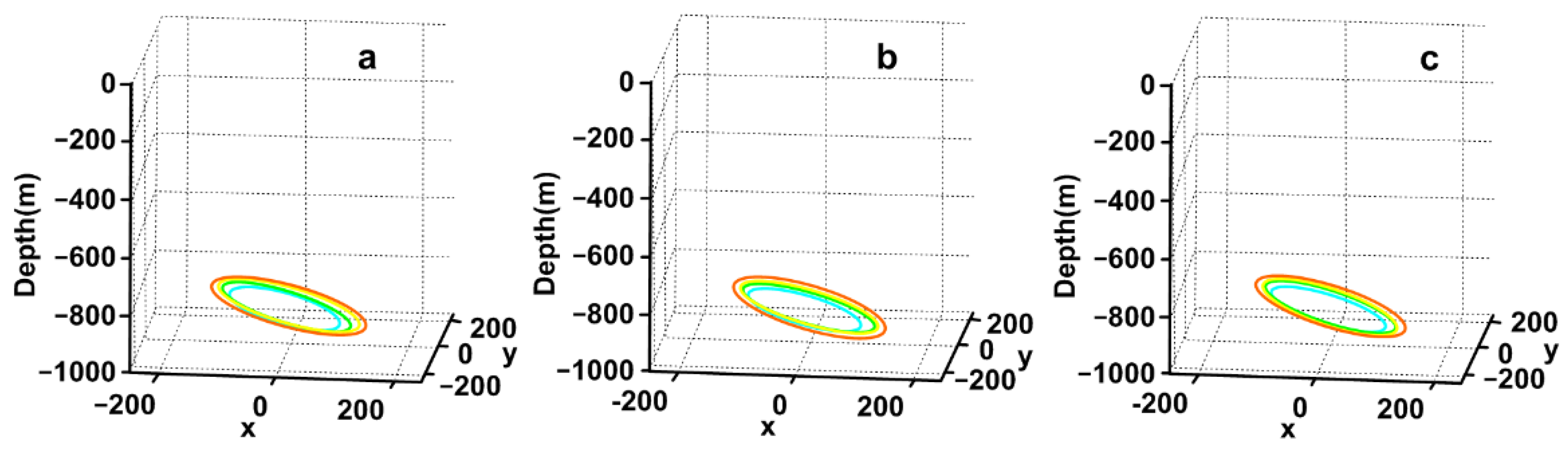 Minerals 12 00803 g025 550