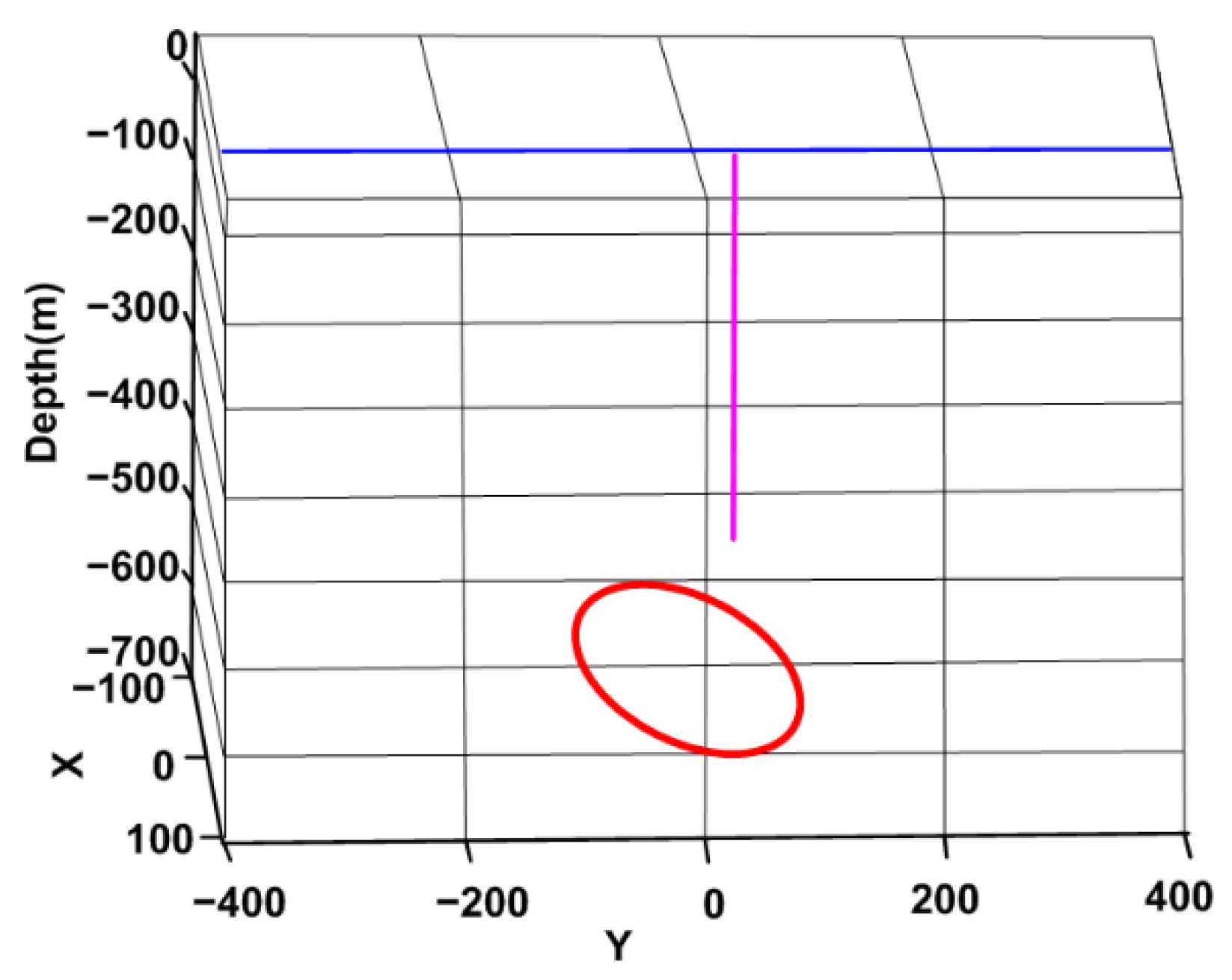 Minerals 12 00803 g027 550