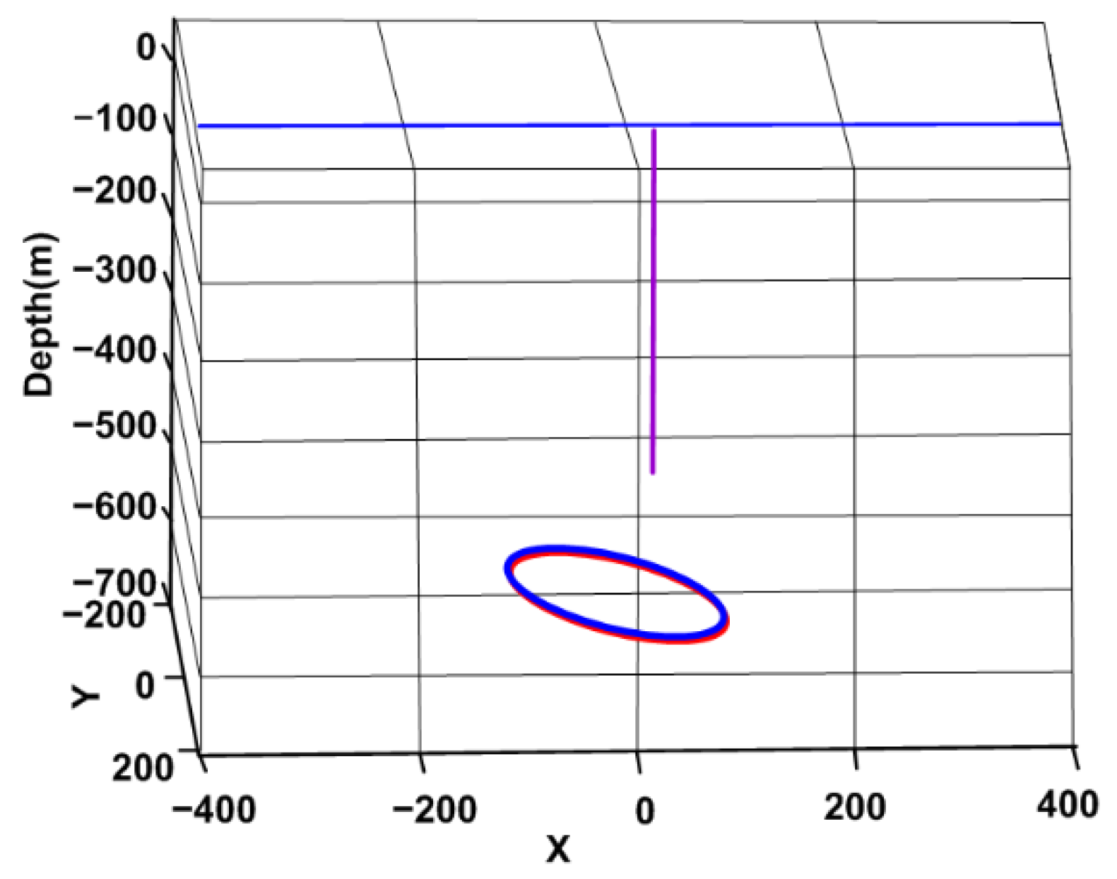 Minerals 12 00803 g029 550