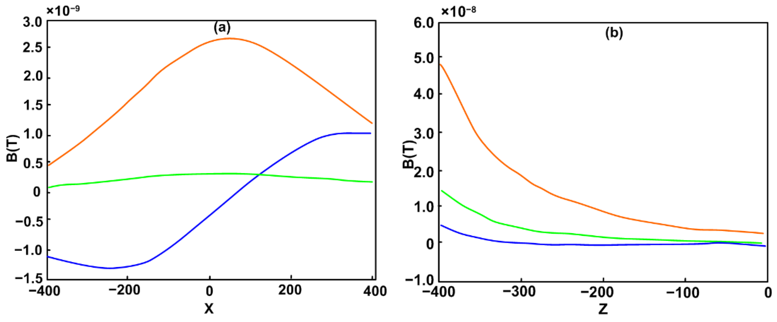 Minerals 12 00803 g030 550