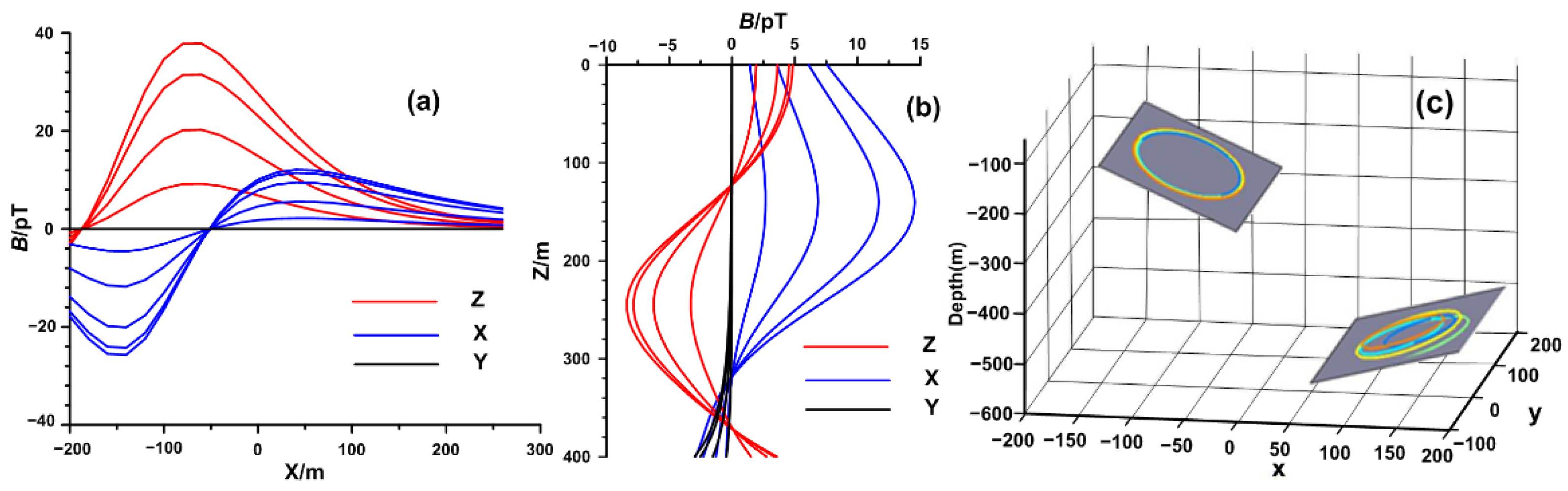 Minerals 12 00803 g032 550