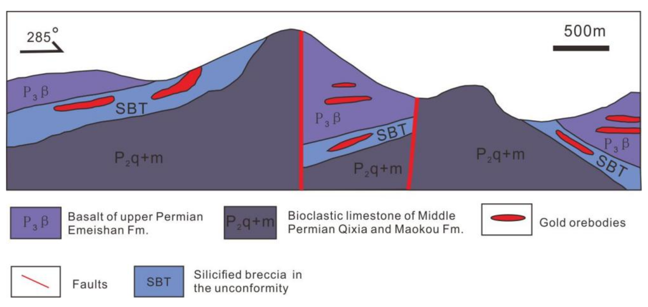Minerals 12 00806 g003 550