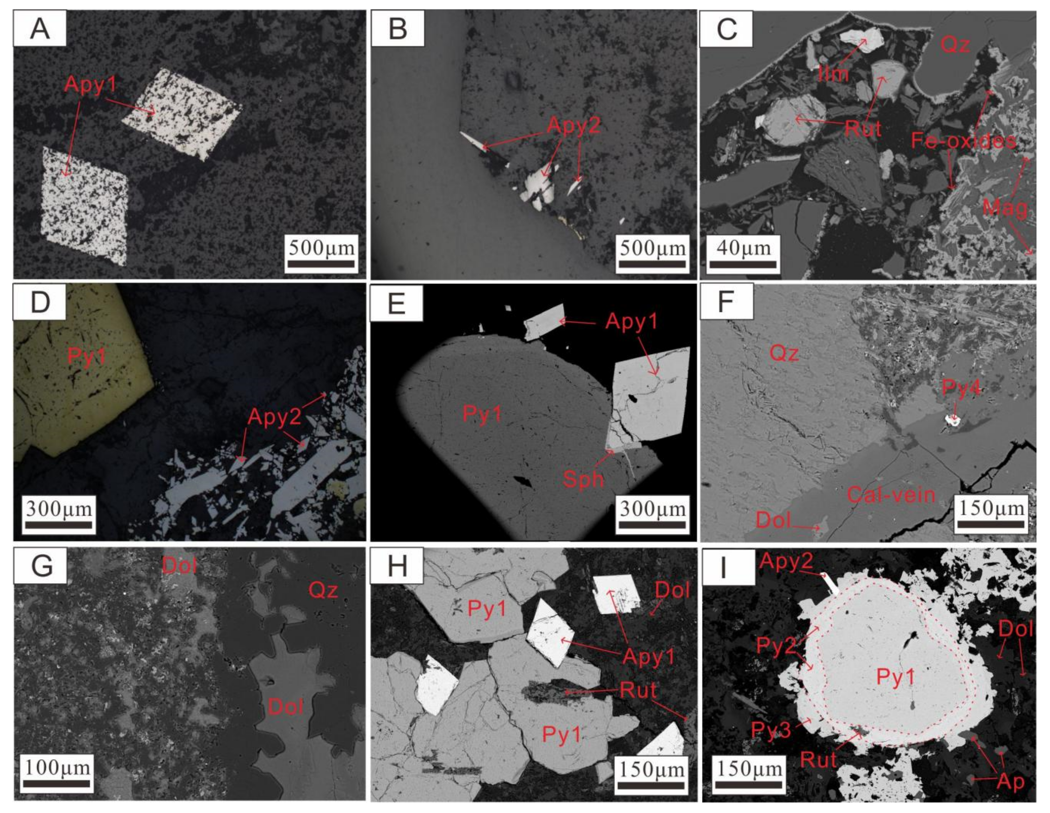 Minerals 12 00806 g005 550