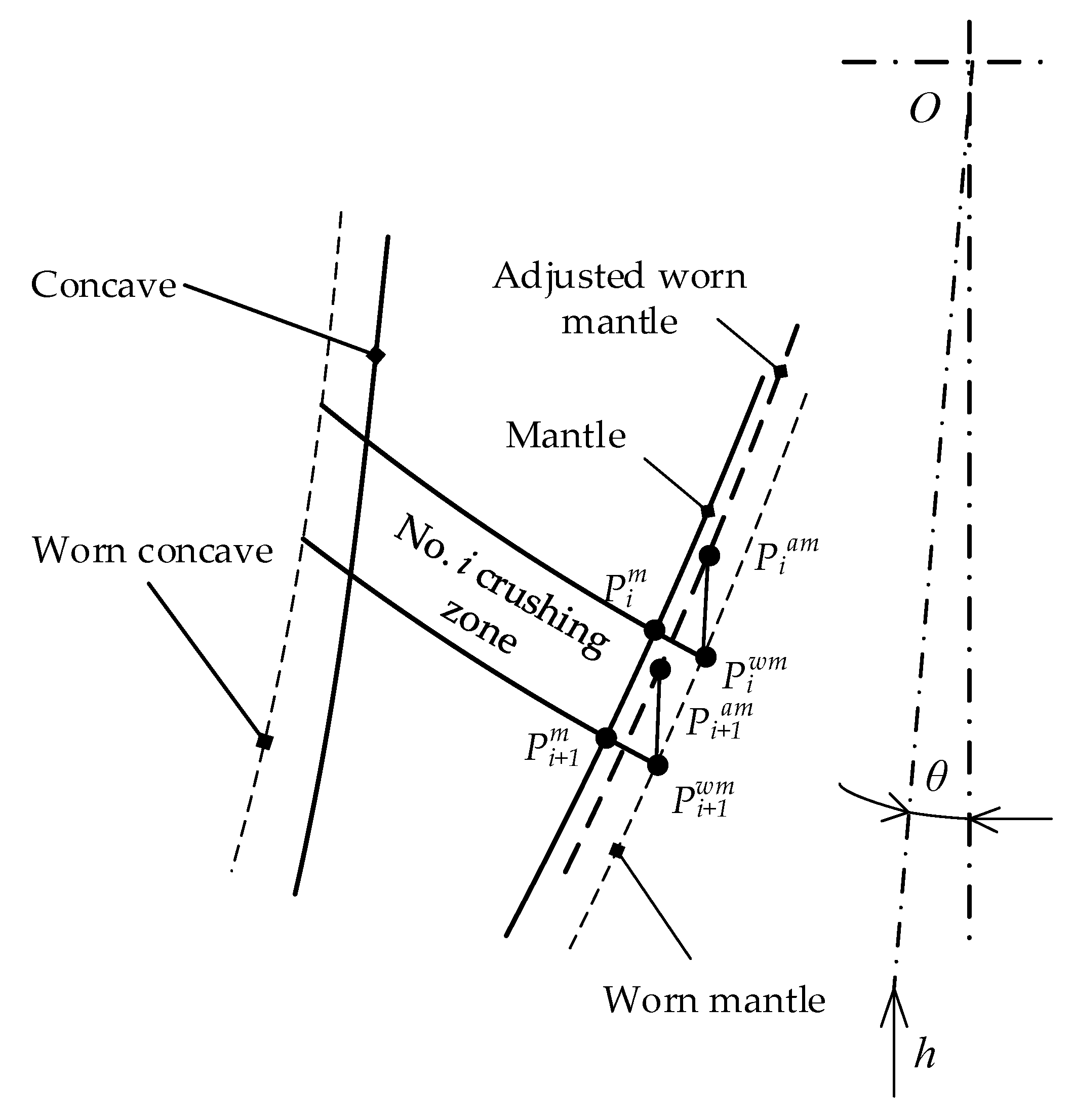 Minerals 12 00807 g011 550