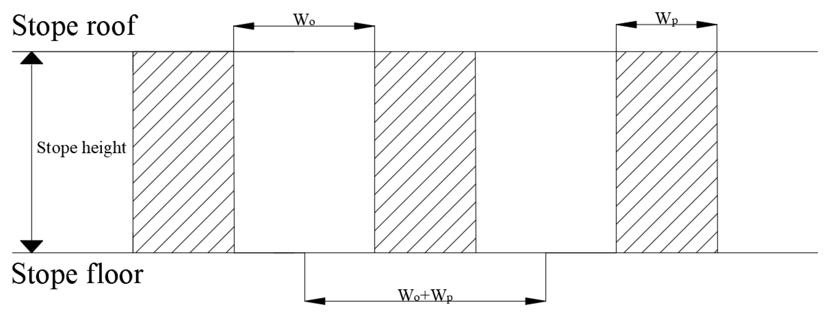 Minerals 12 00808 g002 550