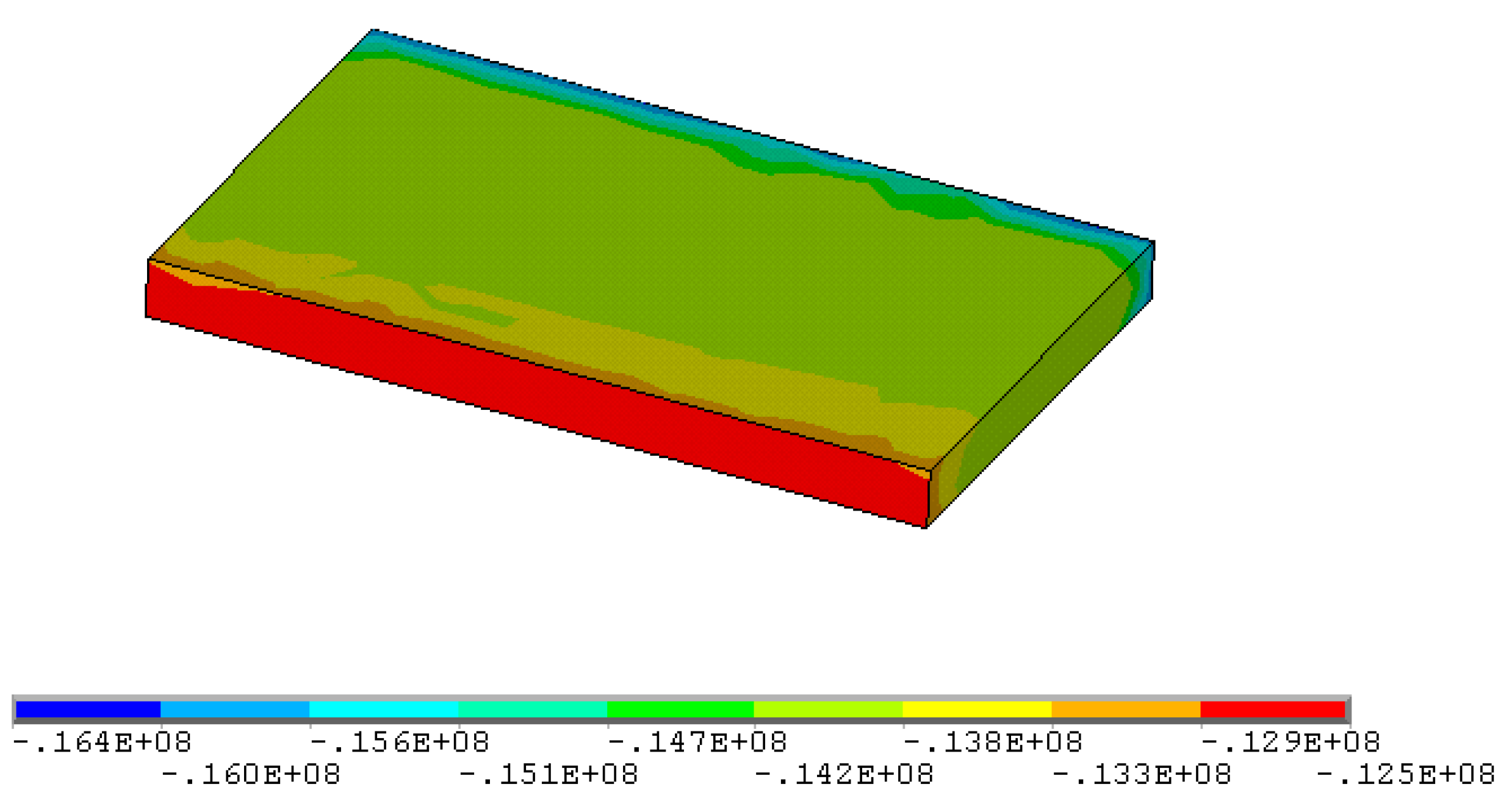 Minerals 12 00808 g009 550