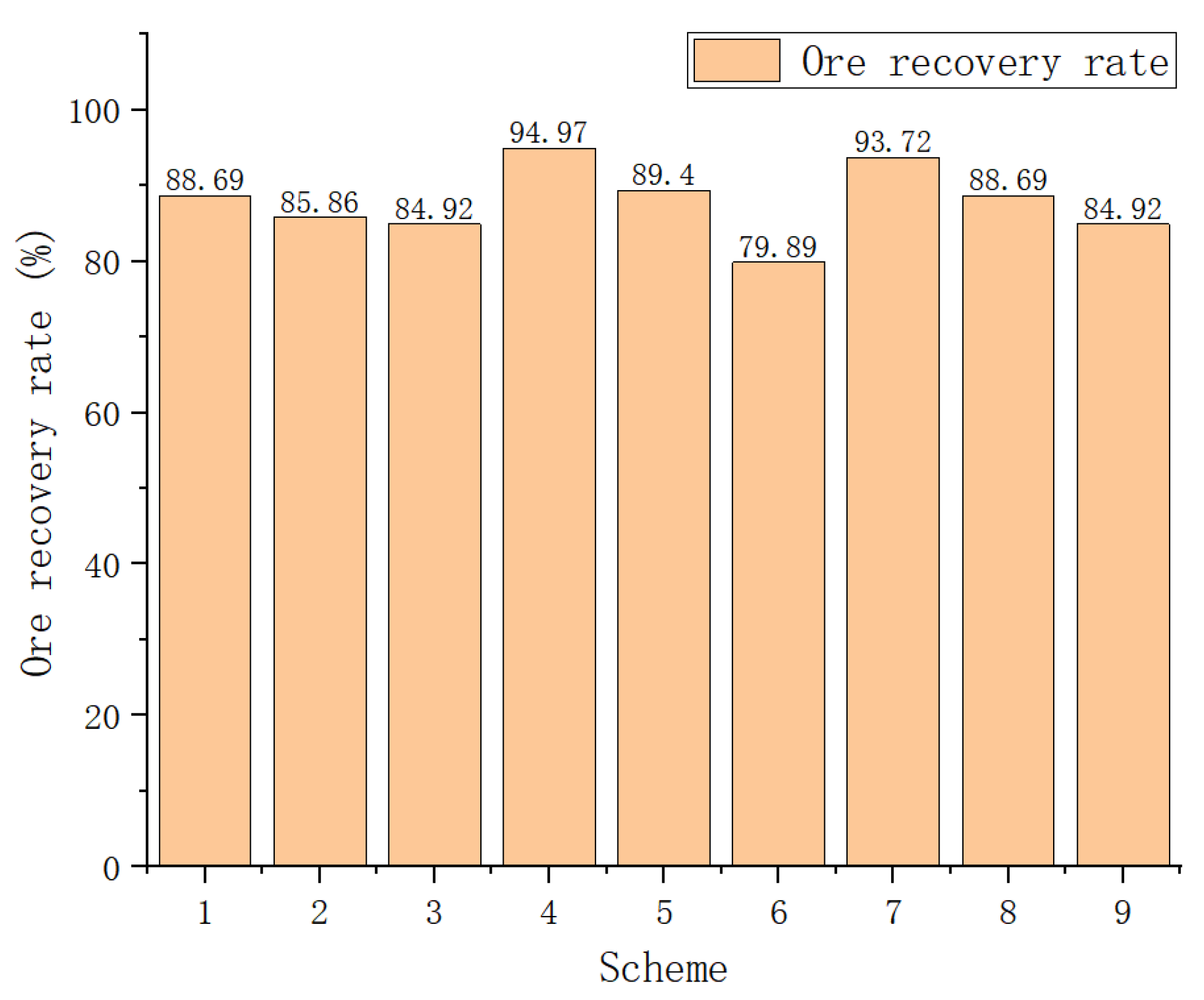 Minerals 12 00808 g040 550