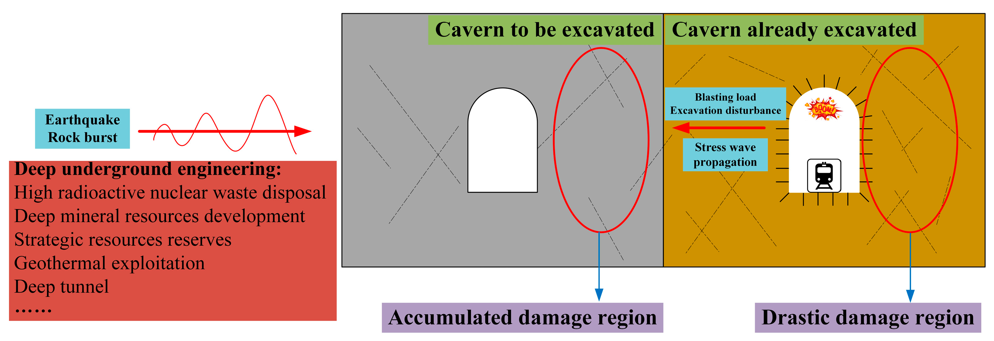 Minerals 12 00810 g001