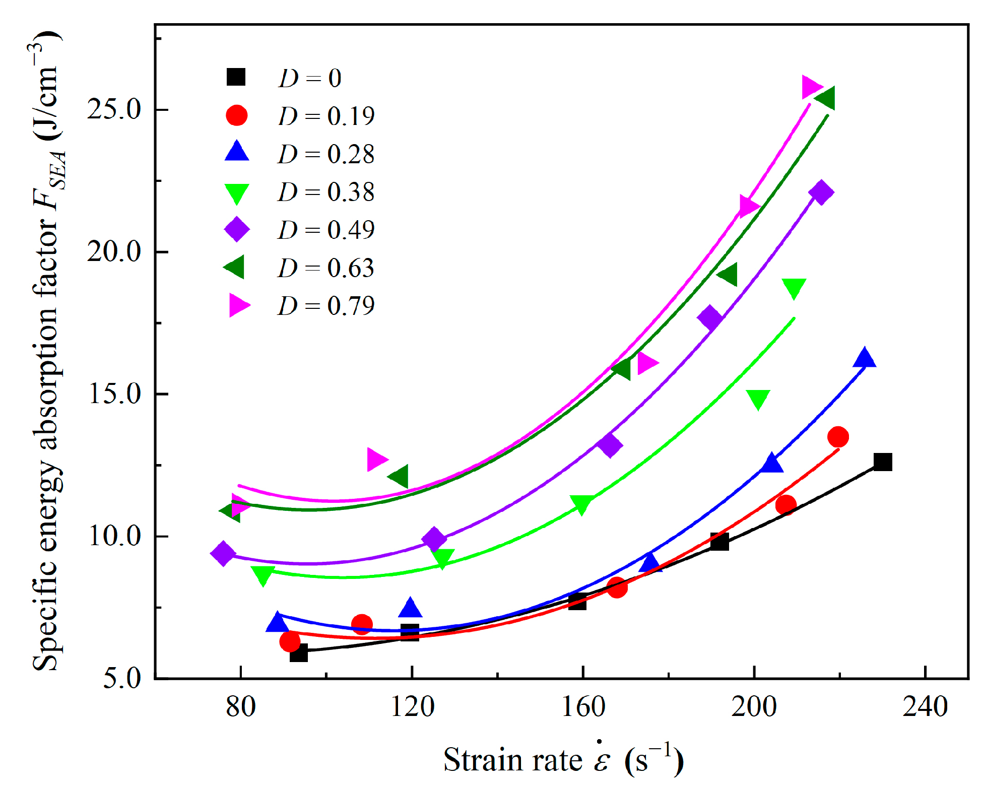 Minerals 12 00810 g024