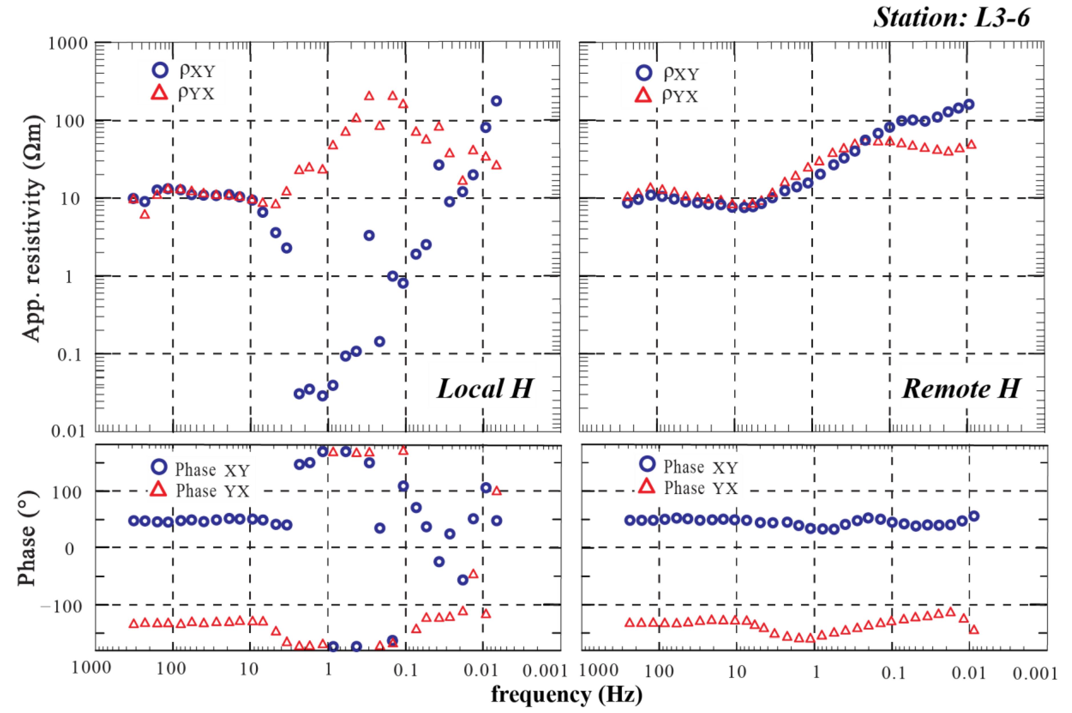 Minerals 12 00811 g003
