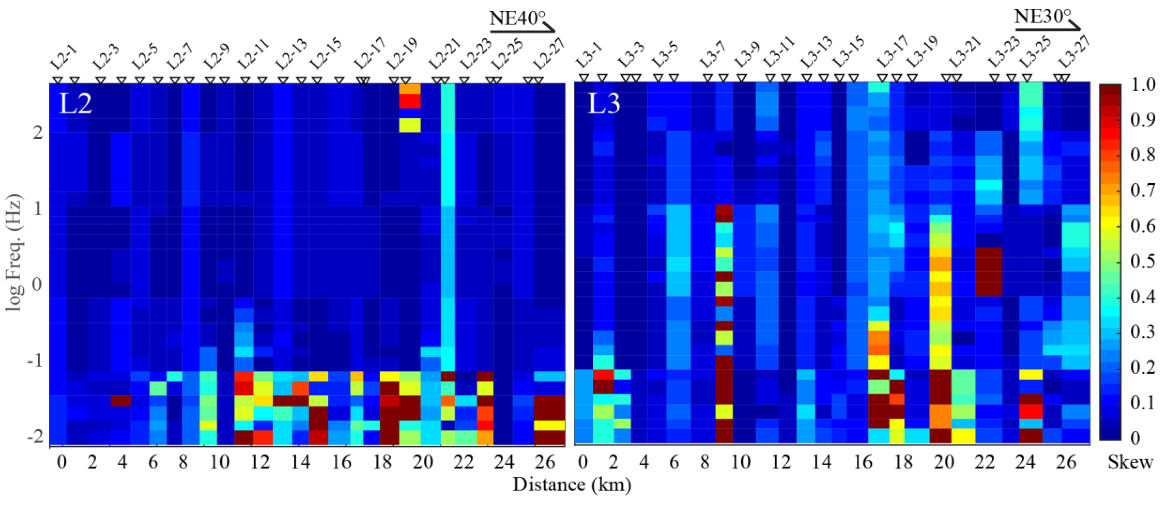 Minerals 12 00811 g004
