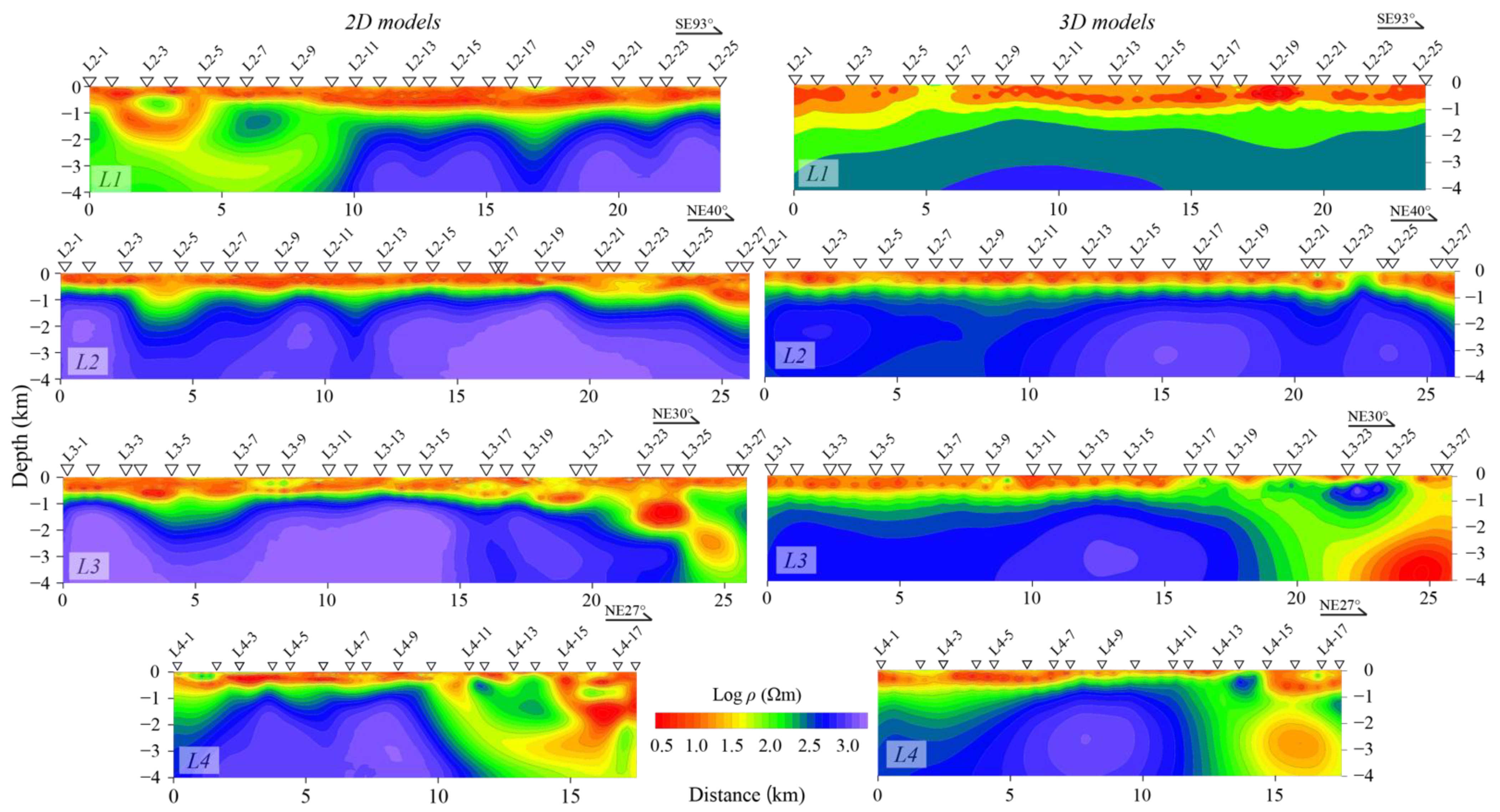 Minerals 12 00811 g006