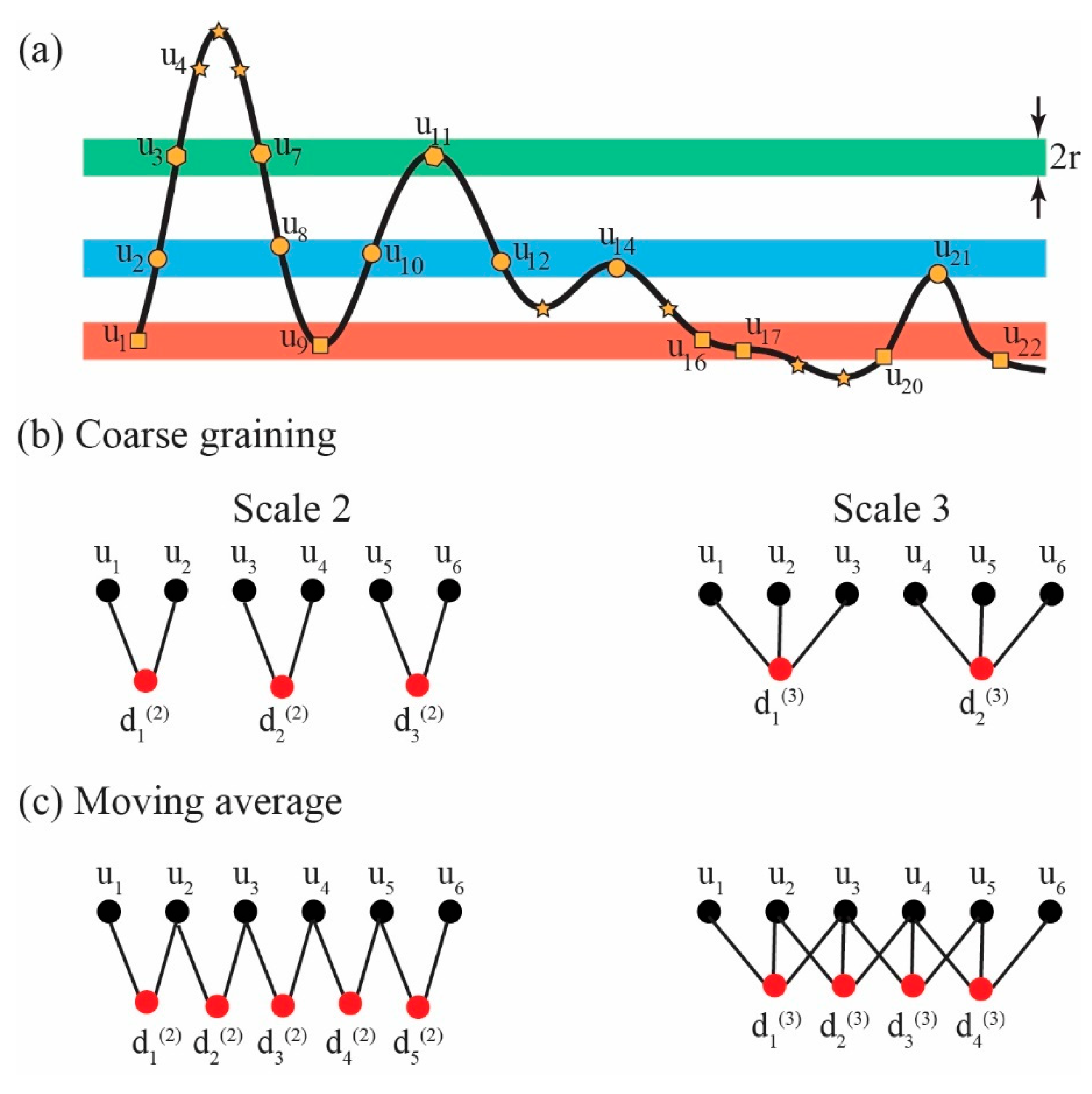 Minerals 12 00813 g002