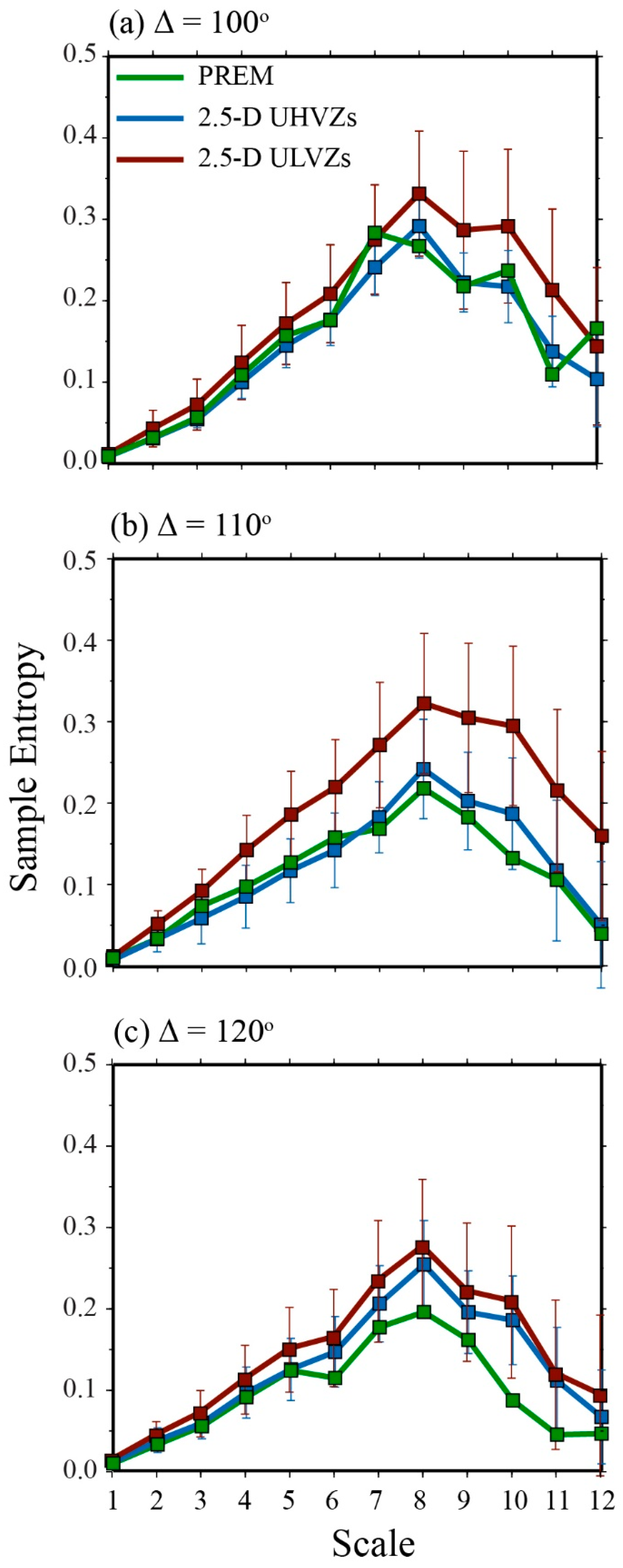 Minerals 12 00813 g015